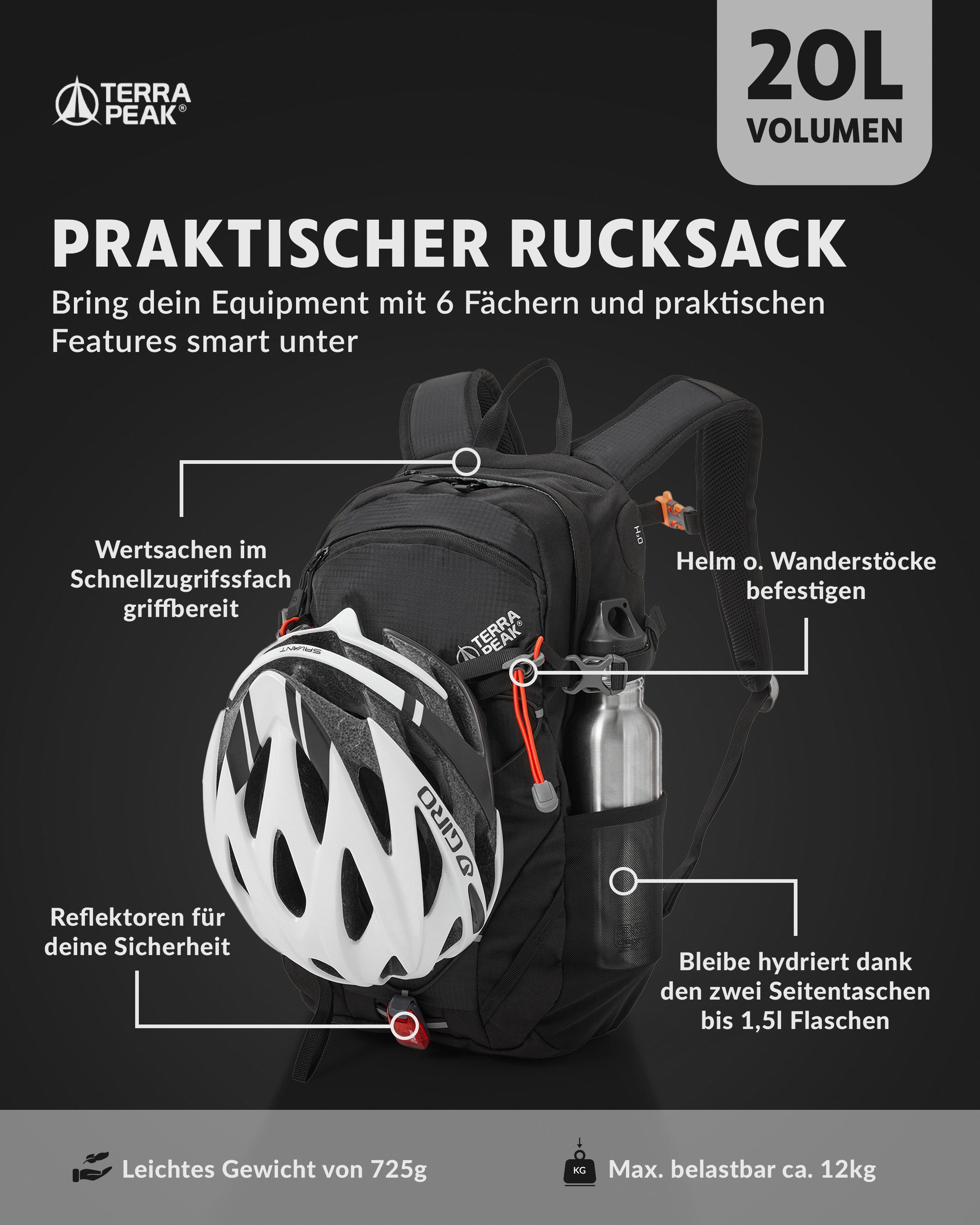 Terra Peak Wanderrucksack Flex 20, 20L klein mit YKK Reißverschluss Trekkingrucksack mit Hüftgurt