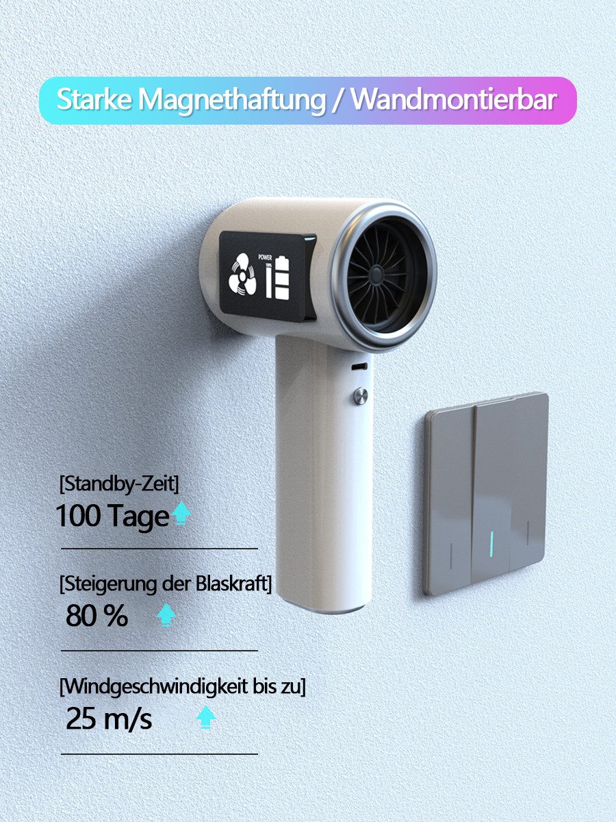 Tekoo Akku-Handstaubsauger Kabelloser 4-in-1 Handstaubsauger Auto & Haushalt, 6000Pa, HEPA, 70 W, beutellos, 4-in-1 Funktion: Saugen, Blasen, Aufpumpen & Vakuumieren