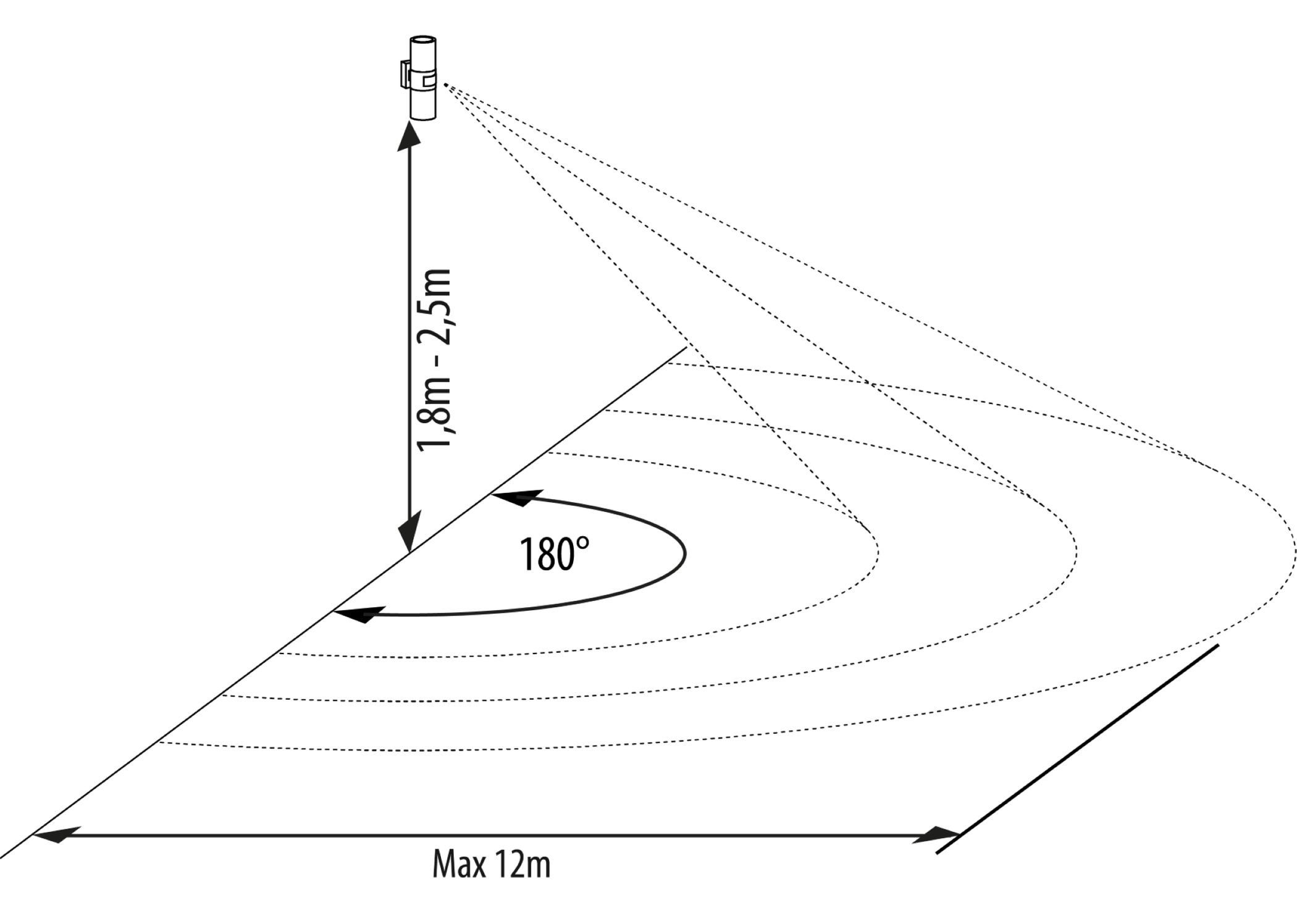 SEBSON Außen-Wandleuchte LED Außenleuchte Bewegungsmelder 12m/180° IP65, 20W 2200lm kaltweiß, Kaltweiß, Bewegungsmelder programmierbar
