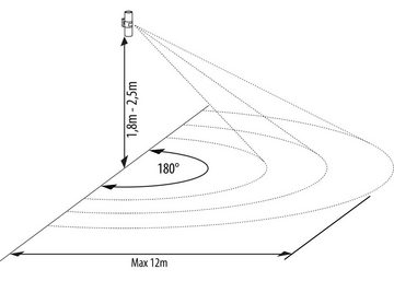SEBSON Außen-Wandleuchte LED Außenleuchte Bewegungsmelder 12m/180° IP65, 20W 2200lm kaltweiß, Kaltweiß, Bewegungsmelder programmierbar
