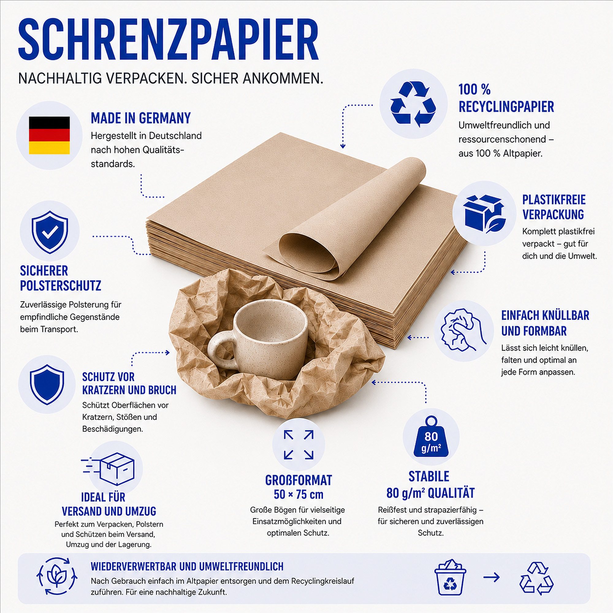 Papieronkel Recyclingpapier Schrenzpapier Packpapier Bogen 50x75cm 80g/m² Verpackungspapier Umzug, 20kg Einschlagpapier, 100% Öko-Recycling, Made in Germany, plastikfrei