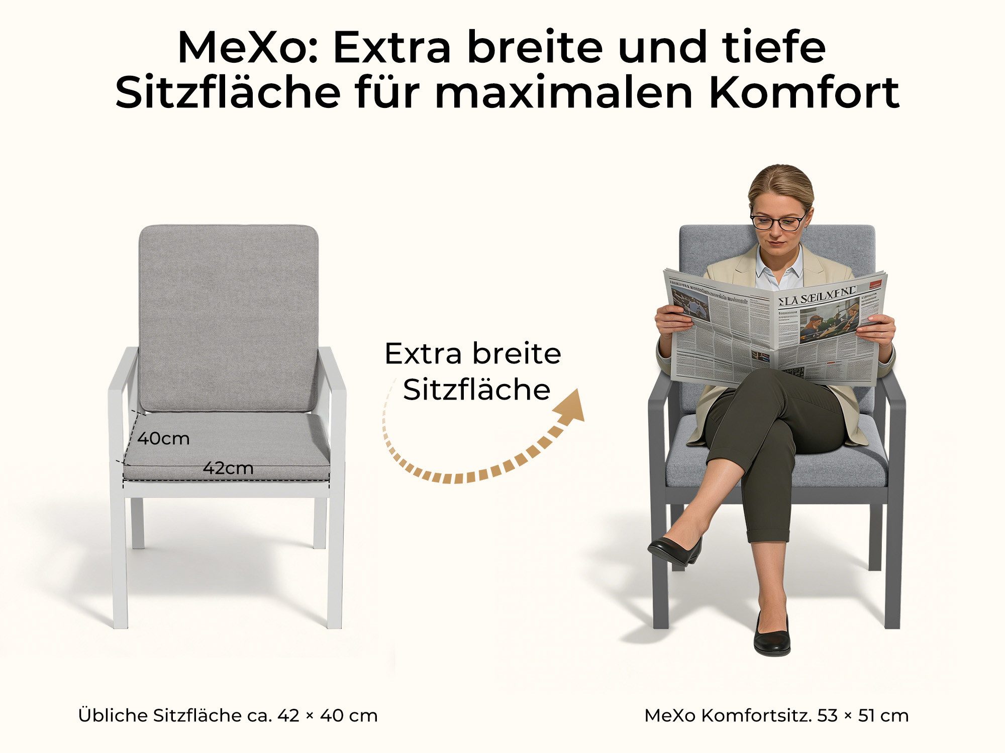 MeXo Gartenlounge-Set Gartenmöbel Set Aluminium Outdoor, (Garten-Essgruppe für 6 Personen, 7-tlg., mit Polywood Tisch & Auflagen), wetterfest für Terrasse & Gar – Bild 5 von 5