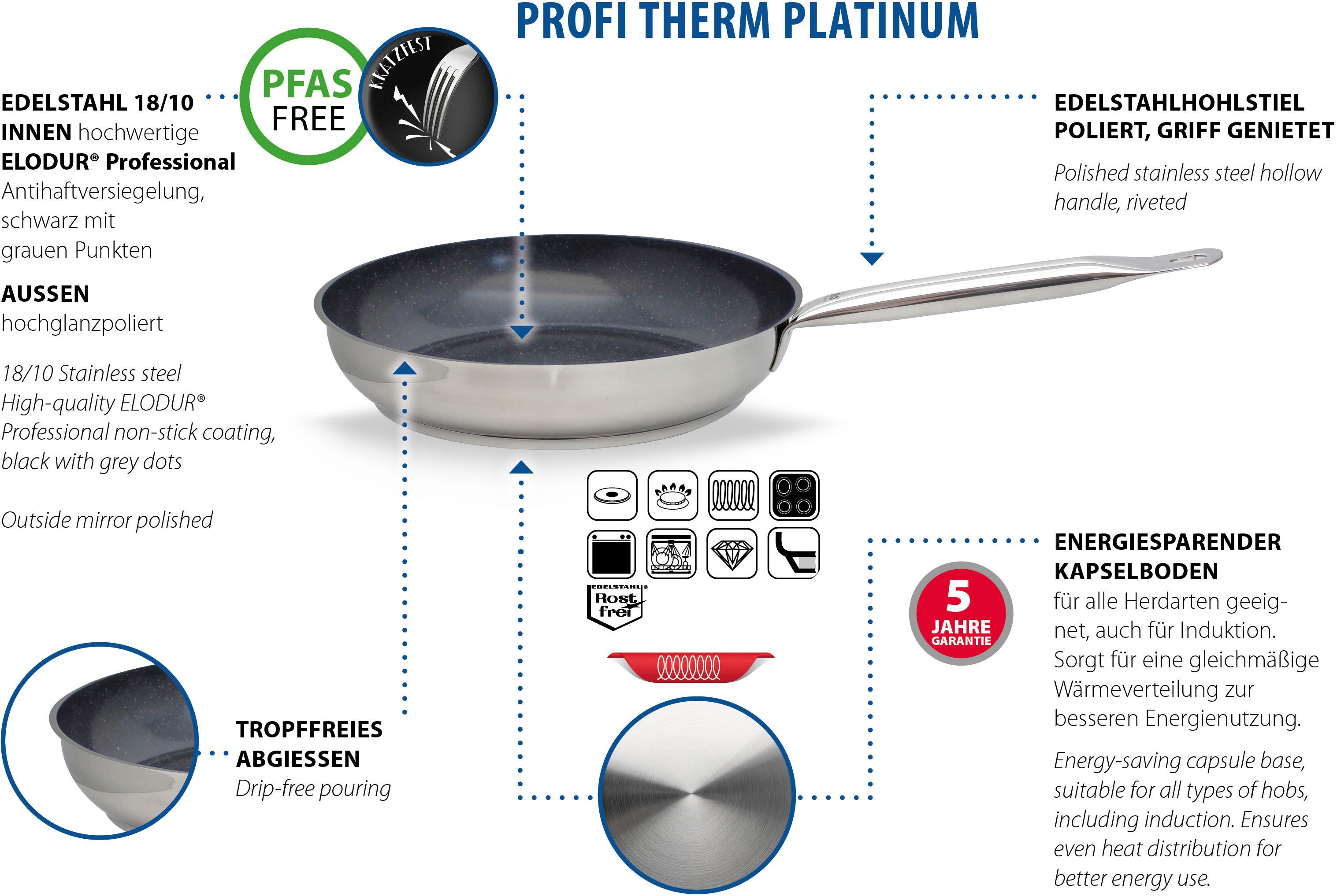 Elo Bratpfanne Profi Therm, Edelstahl 18/8 (1-tlg), Induktion