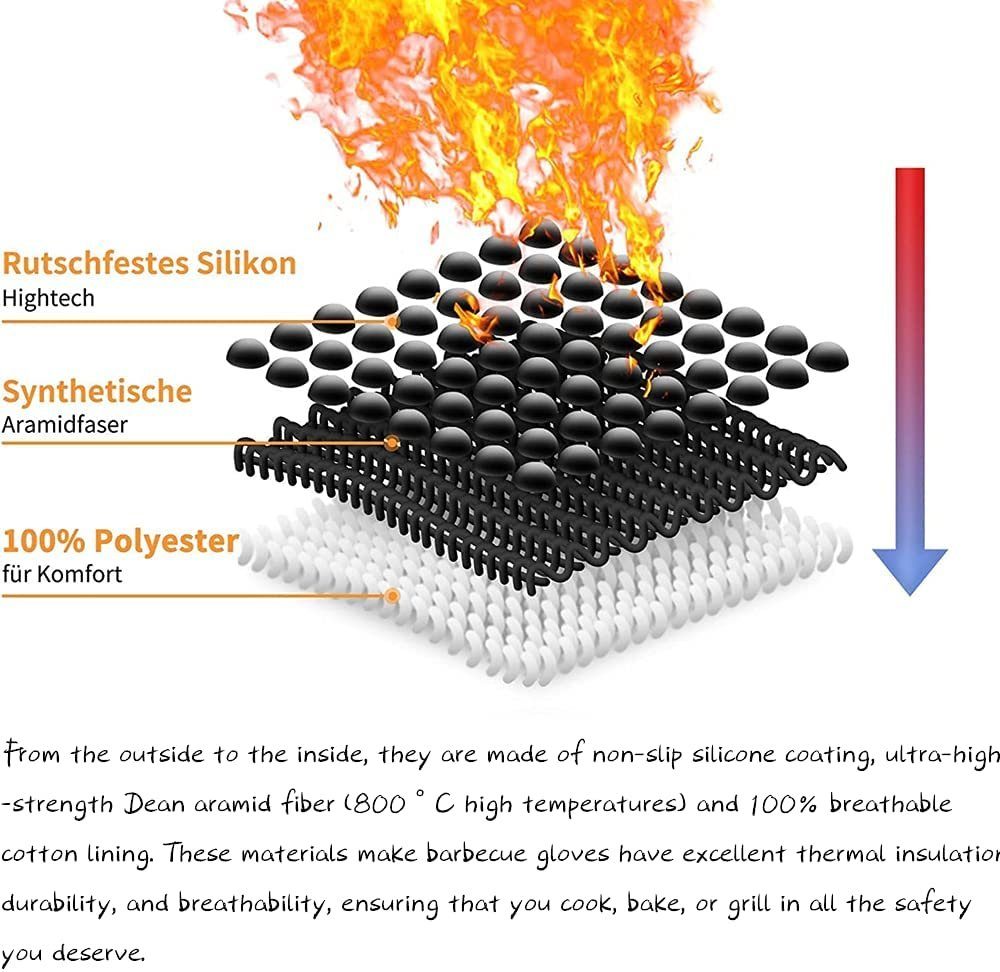 GOLDEN Grillhandschuhe Grillhandschuhe hitzebeständig feuerfeste Kochhandschuhe für Grill BBQ