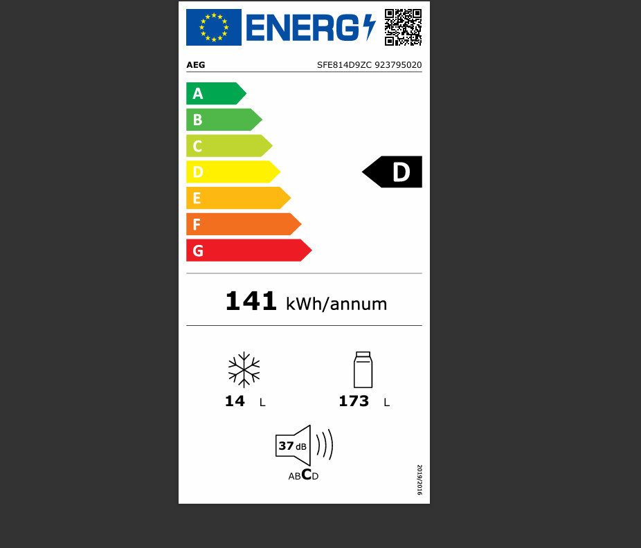 Energieeffizienzklasse: 