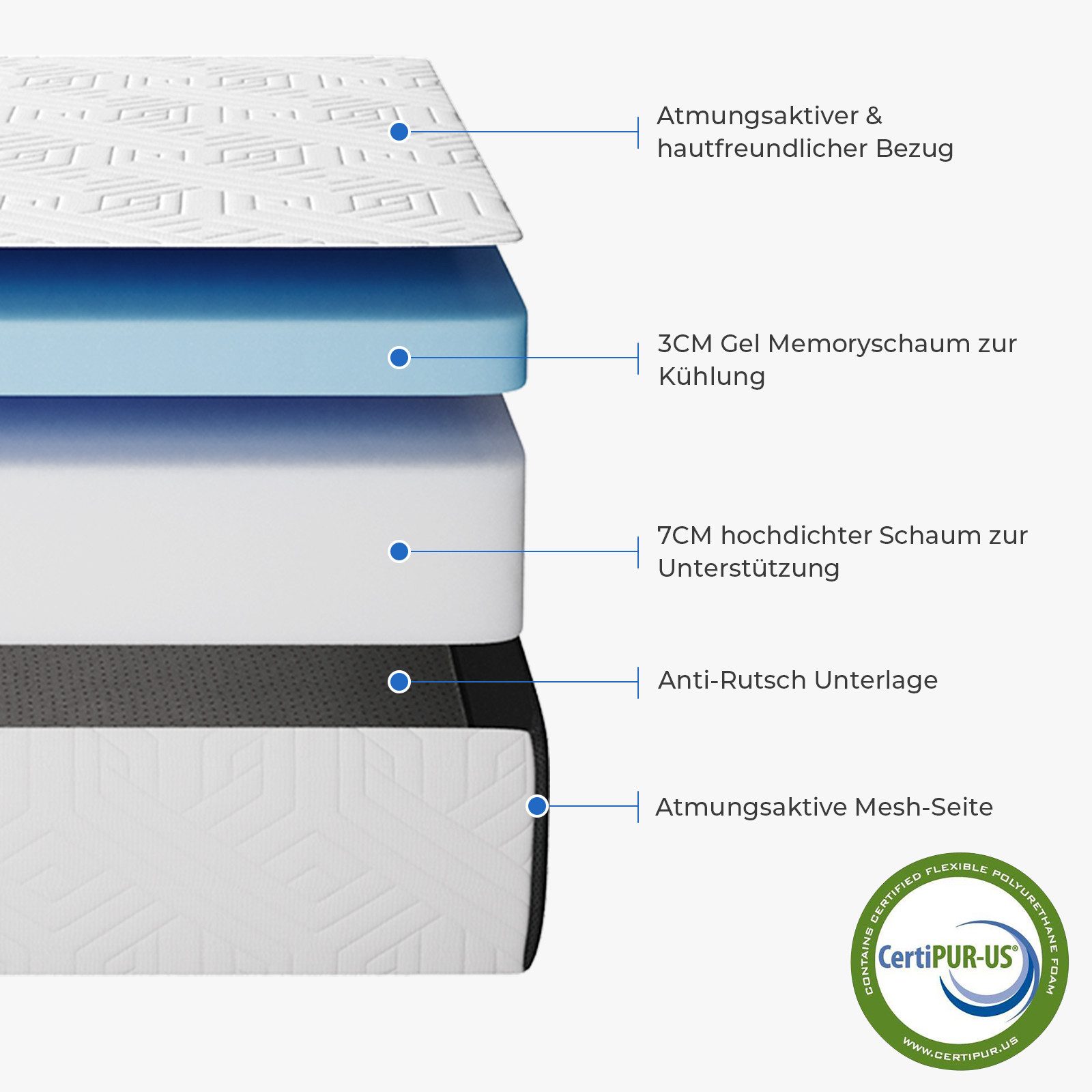 Klappmatratze Gästematratze 3-teilige Matratze Faltmatratze, OUNUO, 10 cm h günstig online kaufen