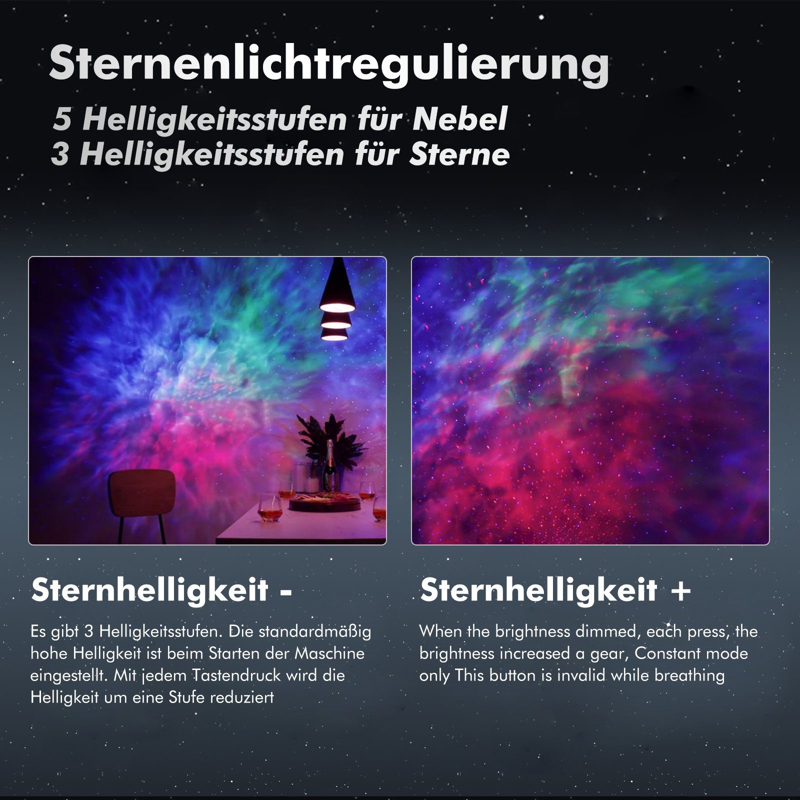 JOYOLEDER LED-Sternenhimmel LED Galaxy Lampe, Projector,Alien Sternenhimmel Sprachdialogsystem, Projektor