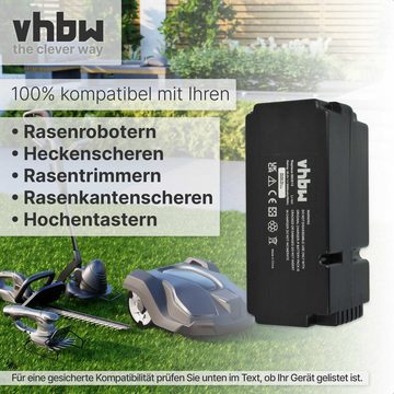 vhbw kompatibel mit Garden Feelings R800Easy Akku Li-Ion 3000 mAh (25,2 V)