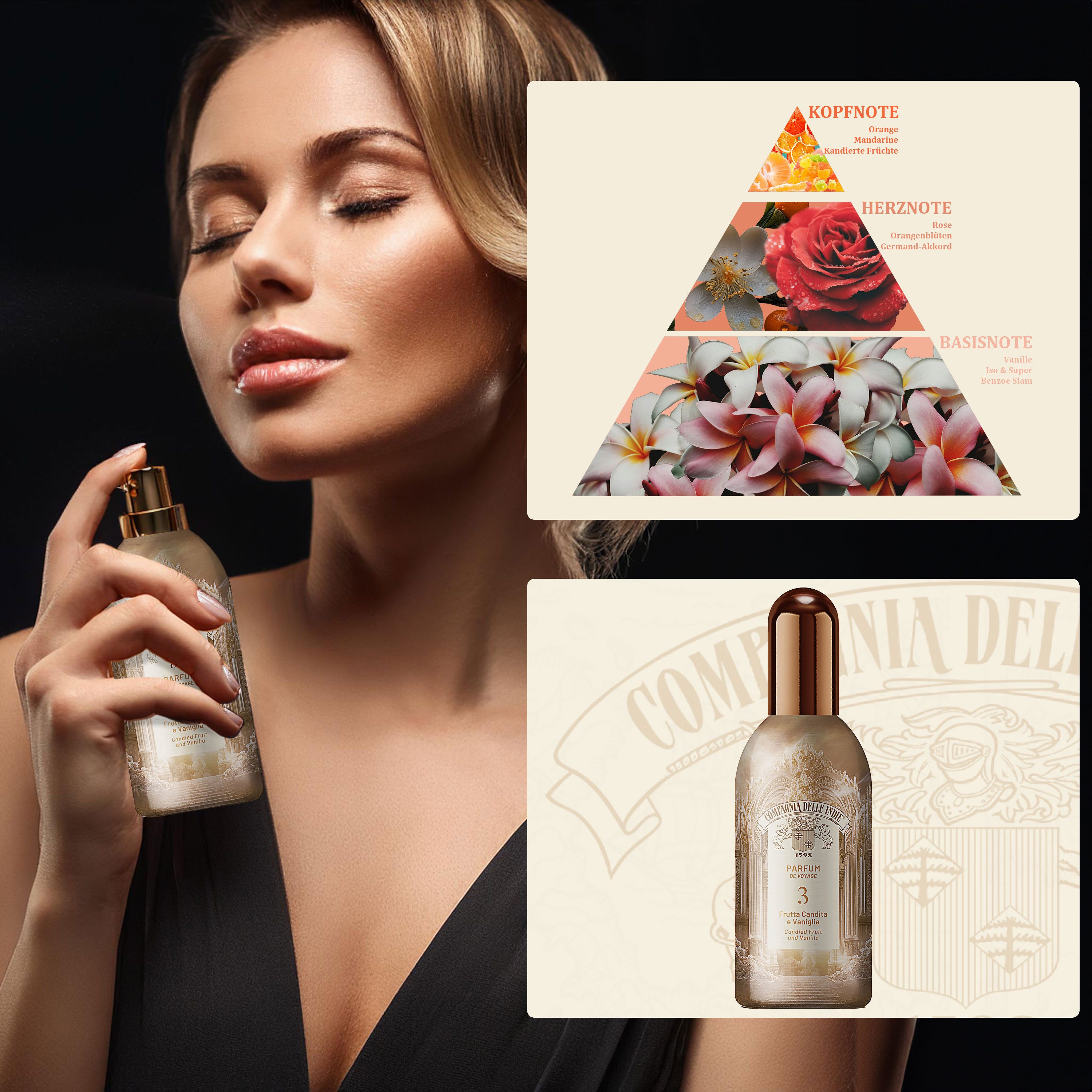 Compagnia delle Indie Eau de Parfum Parfum de Voyage 3 Kandierte Früchte & Vanille, 100 ml