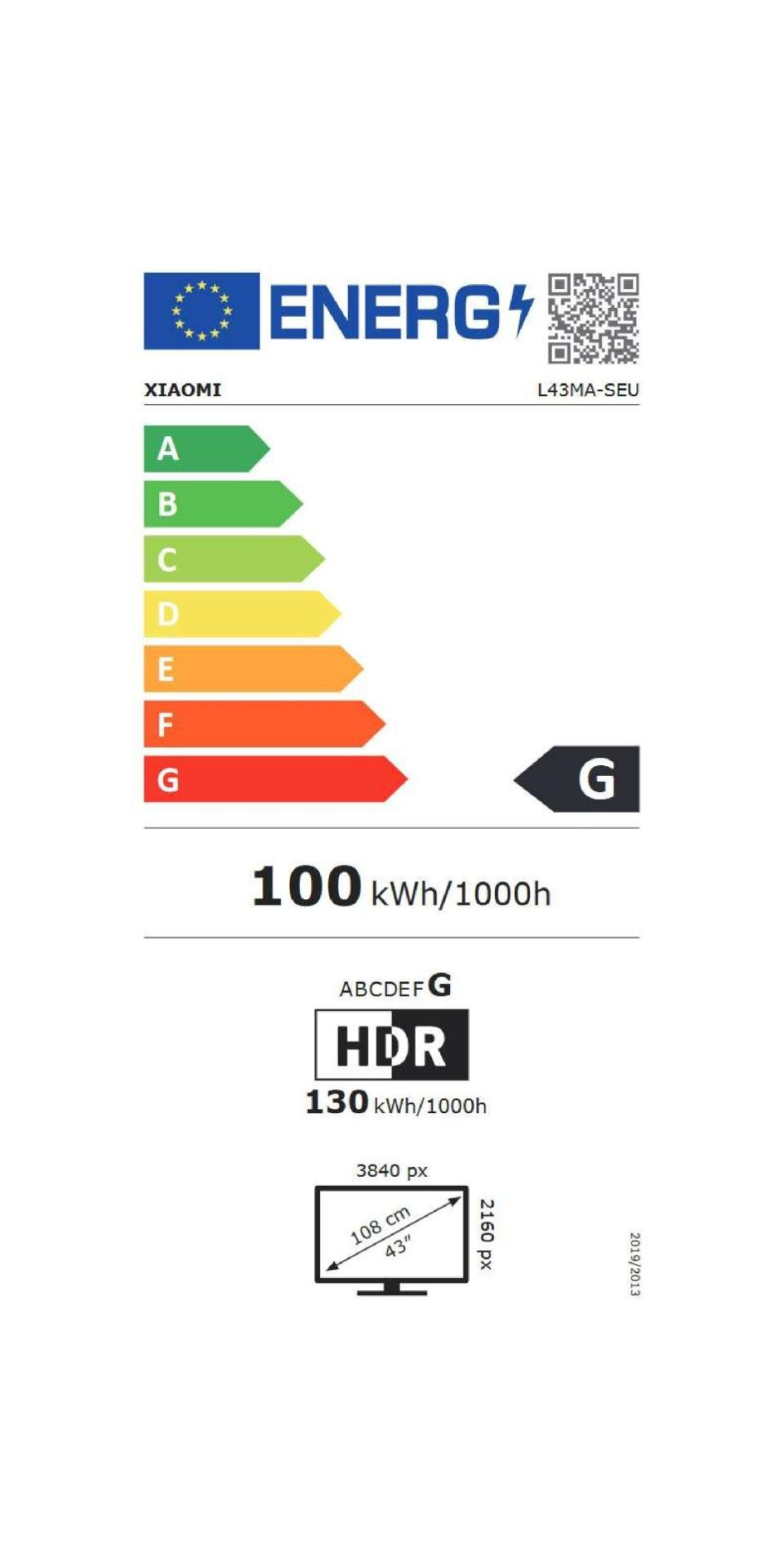 Energieeffizienzklasse: 
