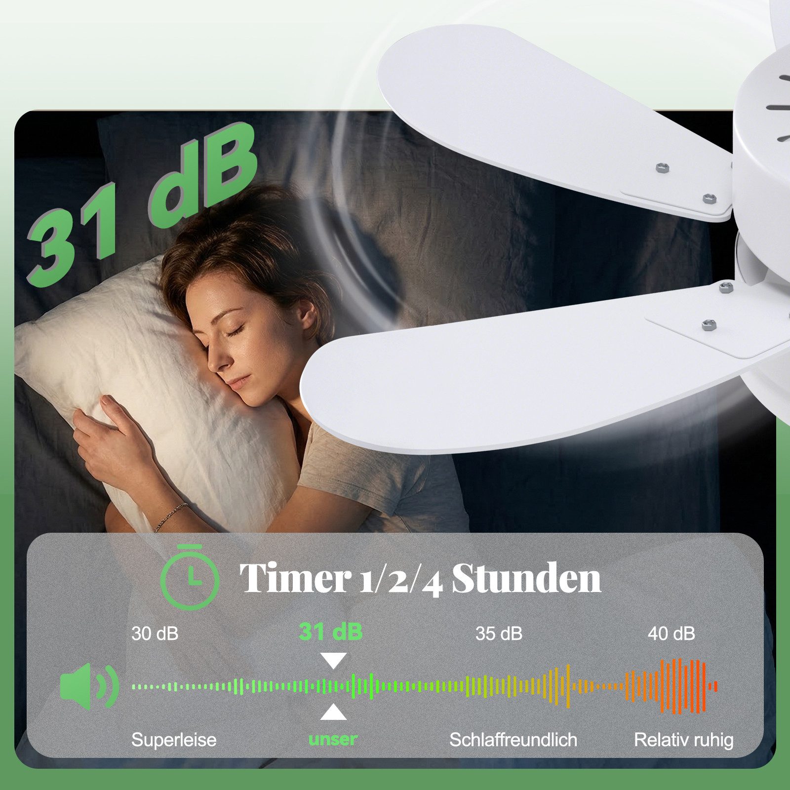 ZMH Deckenventilator Mit Licht und Fernbedienung Leise für Flur/Schlafzimmer Deckenlampe