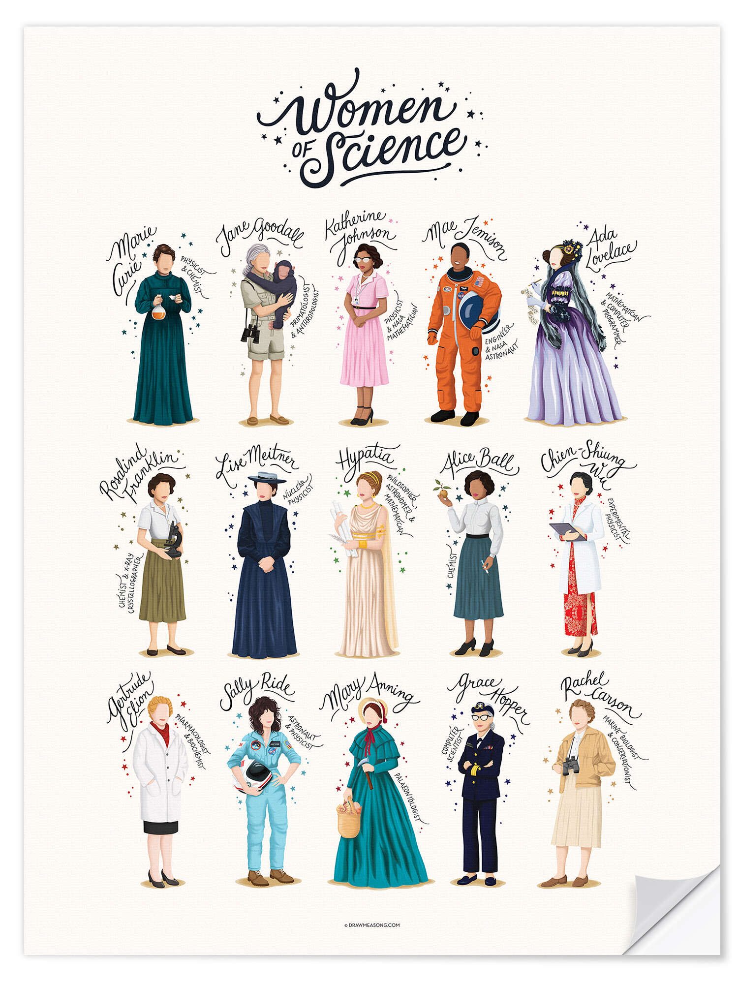 Posterlounge Wandfolie Nour Tohme, Women of Science, Illustration