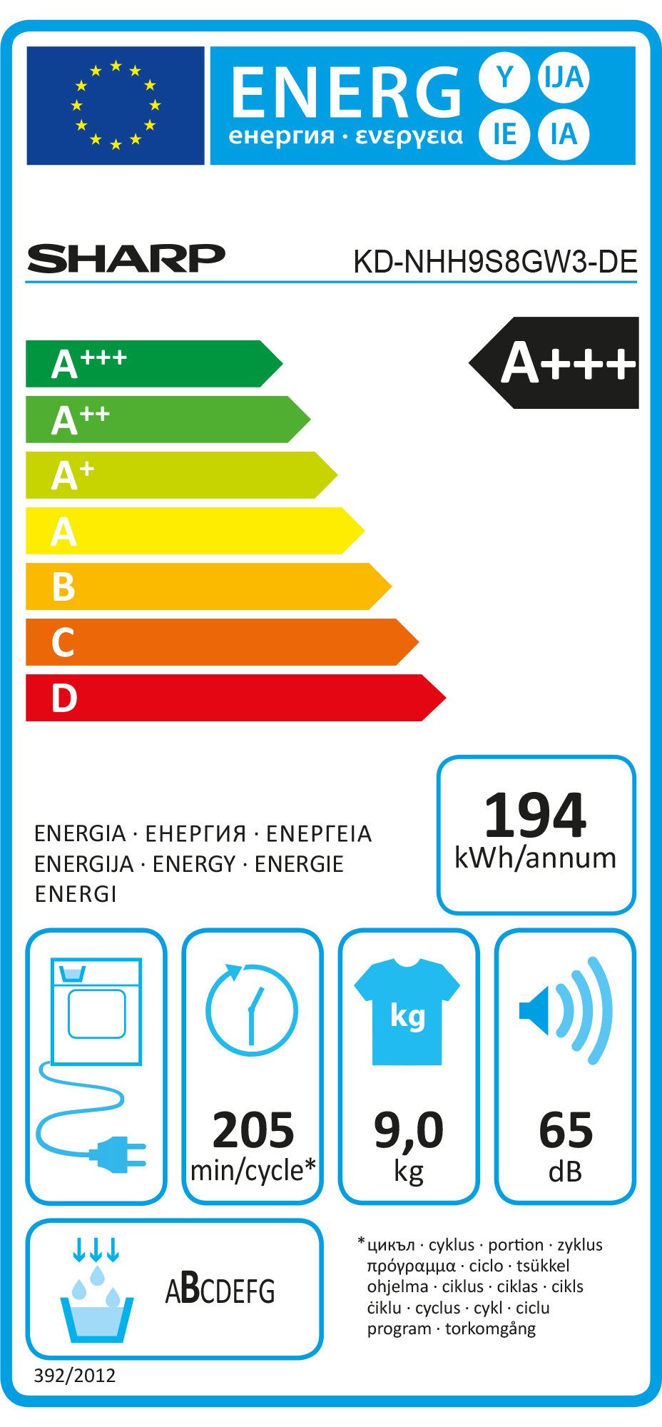 Energieeffizienzklasse: 