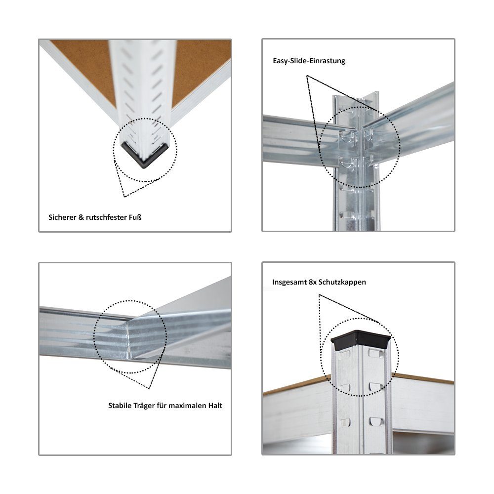 Ragnar, HxBxT Schwerlastregal Schwerlastregal Verzinkt PROREGAL® 175kg, 180x120x60cm, Fachlast