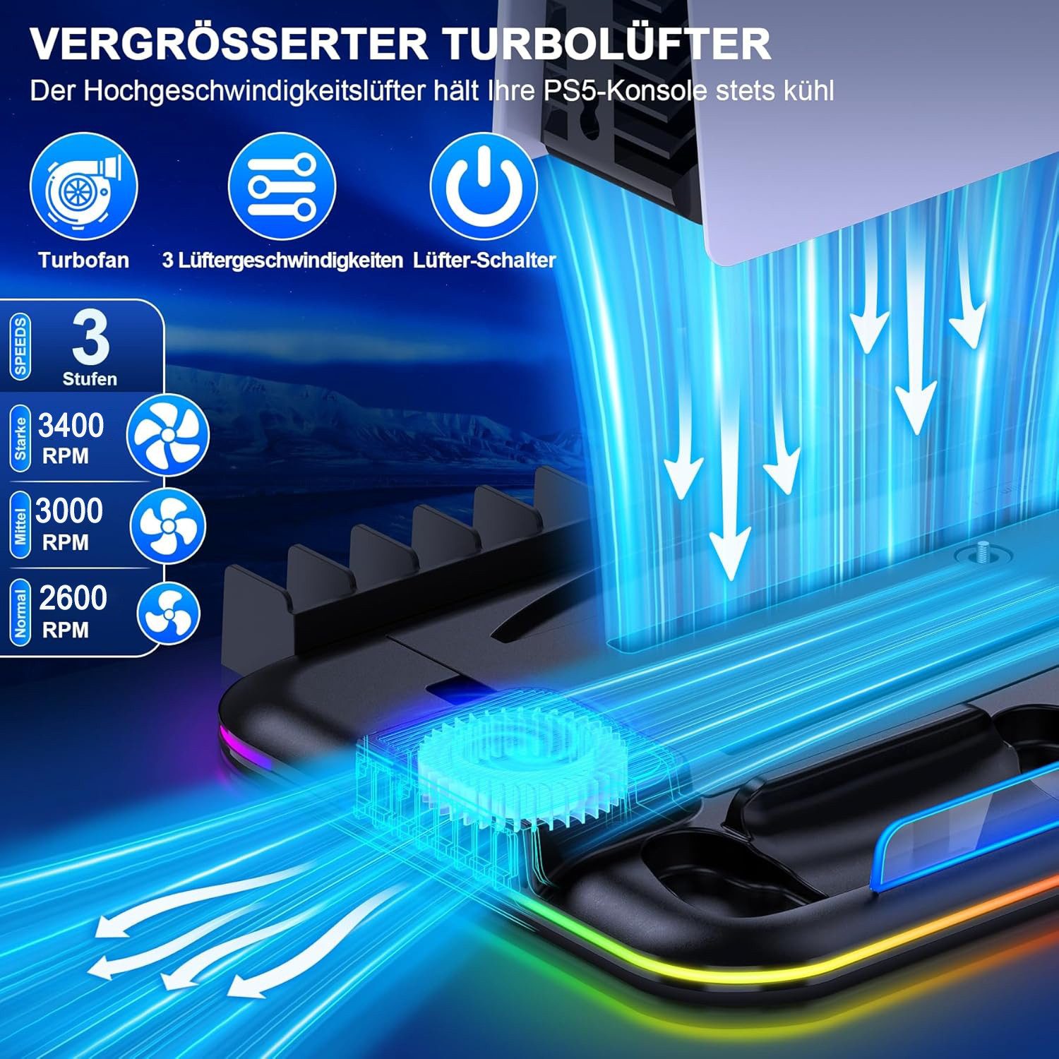 ibettertec PS5 Ständer mit 3 stufig Lüfter und RGB Licht Controller-Ladestation (PS5 Controller Ladestation,PS5 Standfuß für PS5 Disc/Digital Edition Controller Ladestation, mit Headset Halterung und mit 6 Spiele Lagerung)