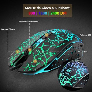 ZIYOU LANG Gaming Italienisches Layout Regenbogen LED Hintergrundbeleuchtung Tastatur- und Maus-Set, Ergonomische Keyboard 6 Tasten 2400 DPI Maus und Mauspad USB Verkabelt
