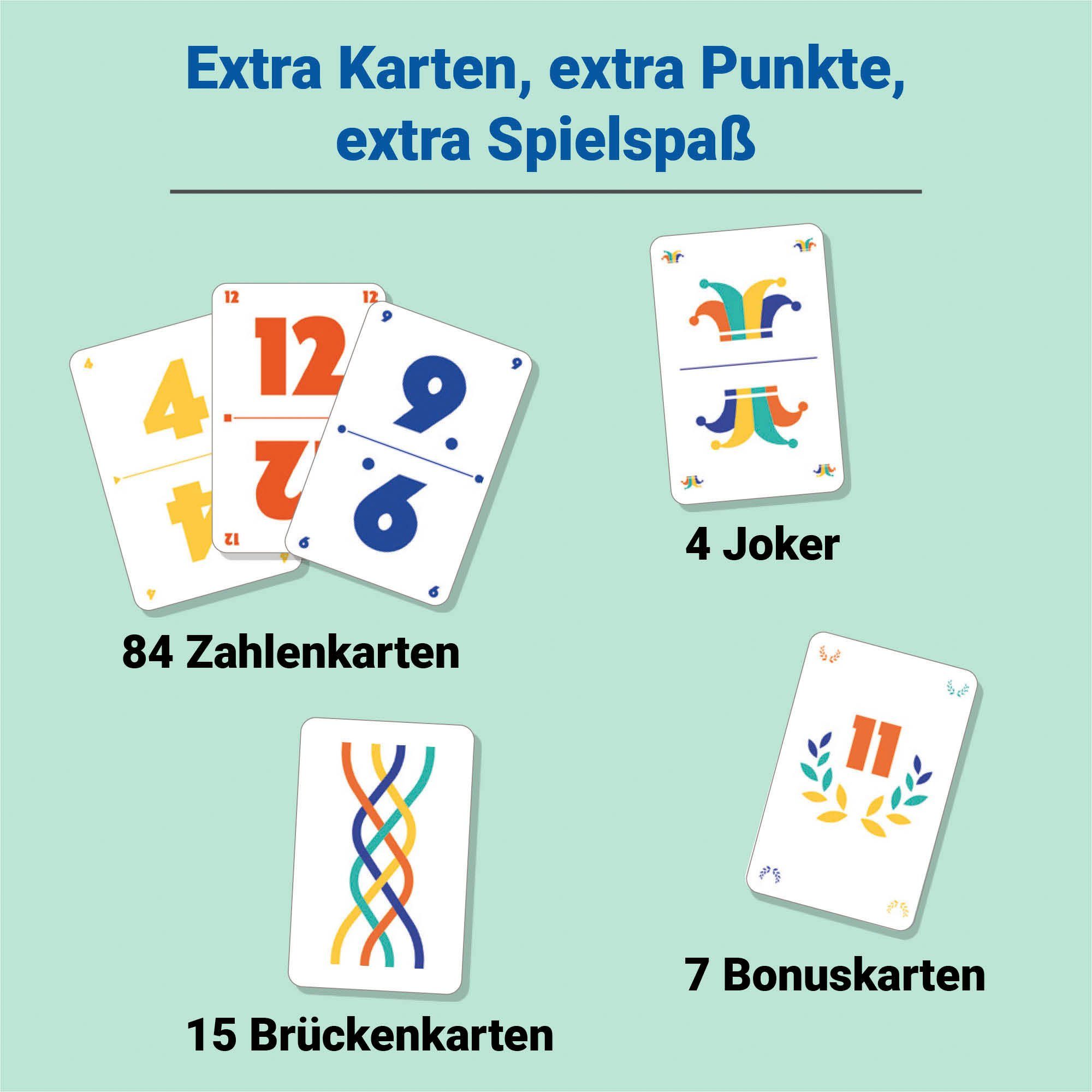 CLIUNT Fünf Kronen Kartenspiel - Rommé Spiel Für 1-7 Spieler - Familienspiel Mit 116 Karten