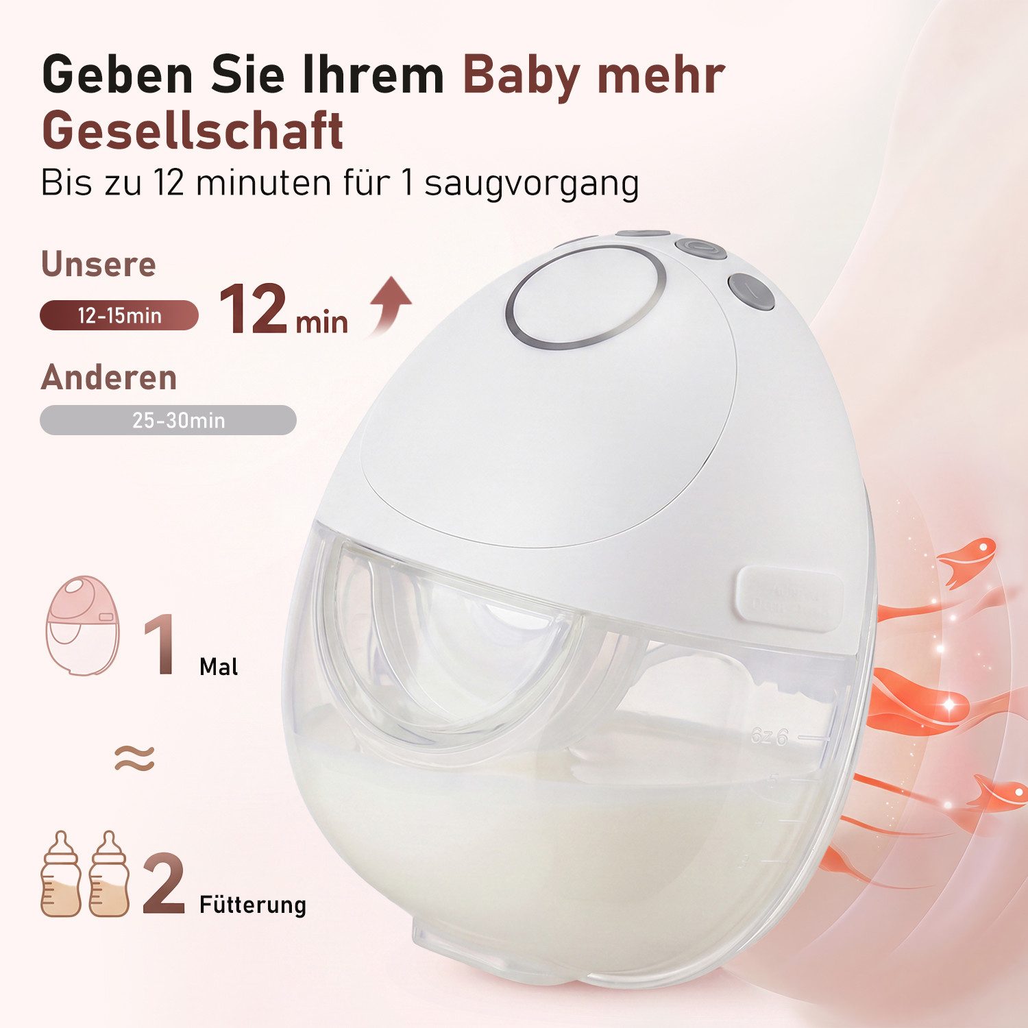 oyajia Elektrische Milchpumpe Milchbehälter elektrisch tragbar 3 Modi 12 Stufen LCD Display, Komplett-Set, 4 Trichtergrößen, 3 Modi, 12 Stufen, mit LED-Anzeige, 1-tlg., Sehr leise, USB-C, Akku mit hoher Kapzität