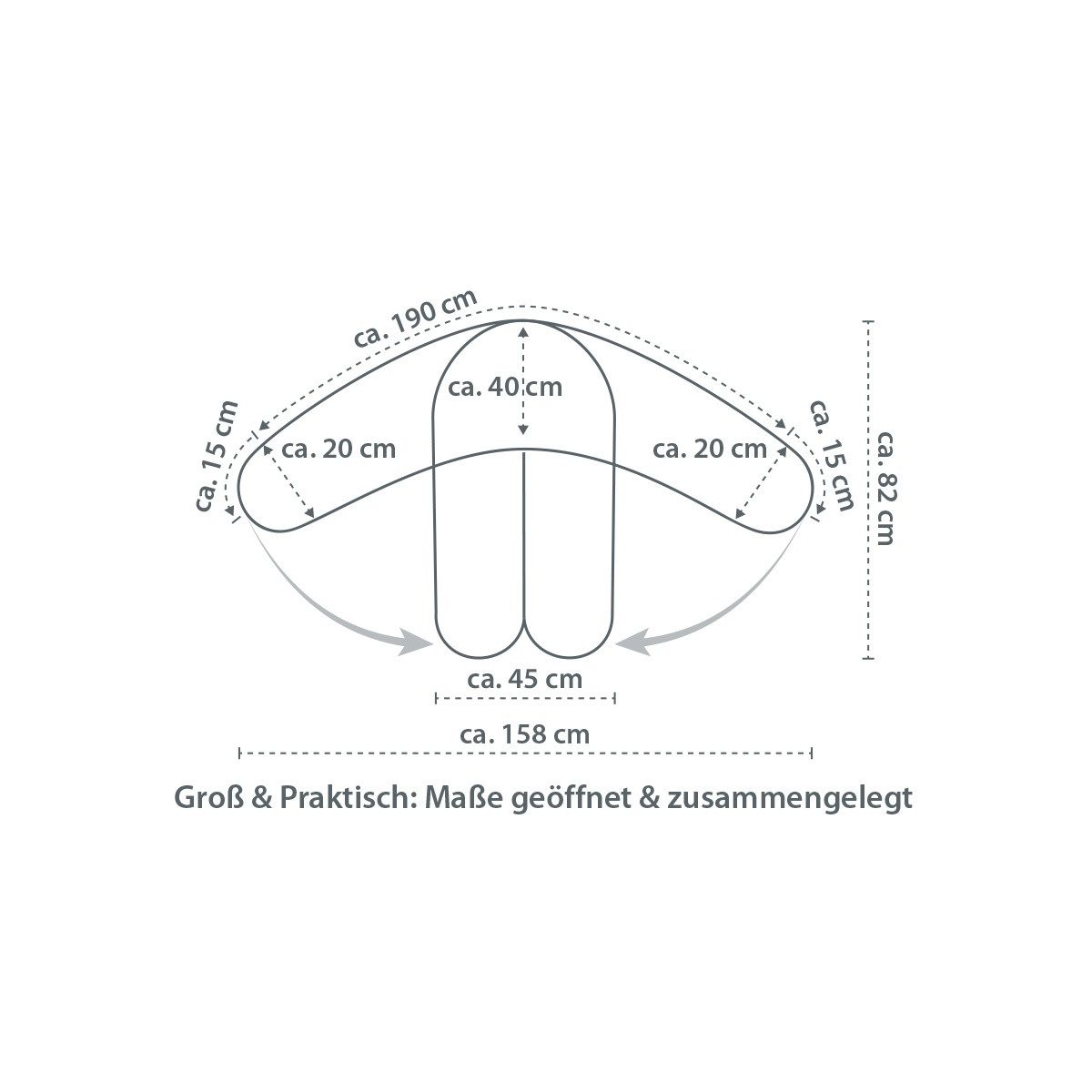 Theraline Stillkissen