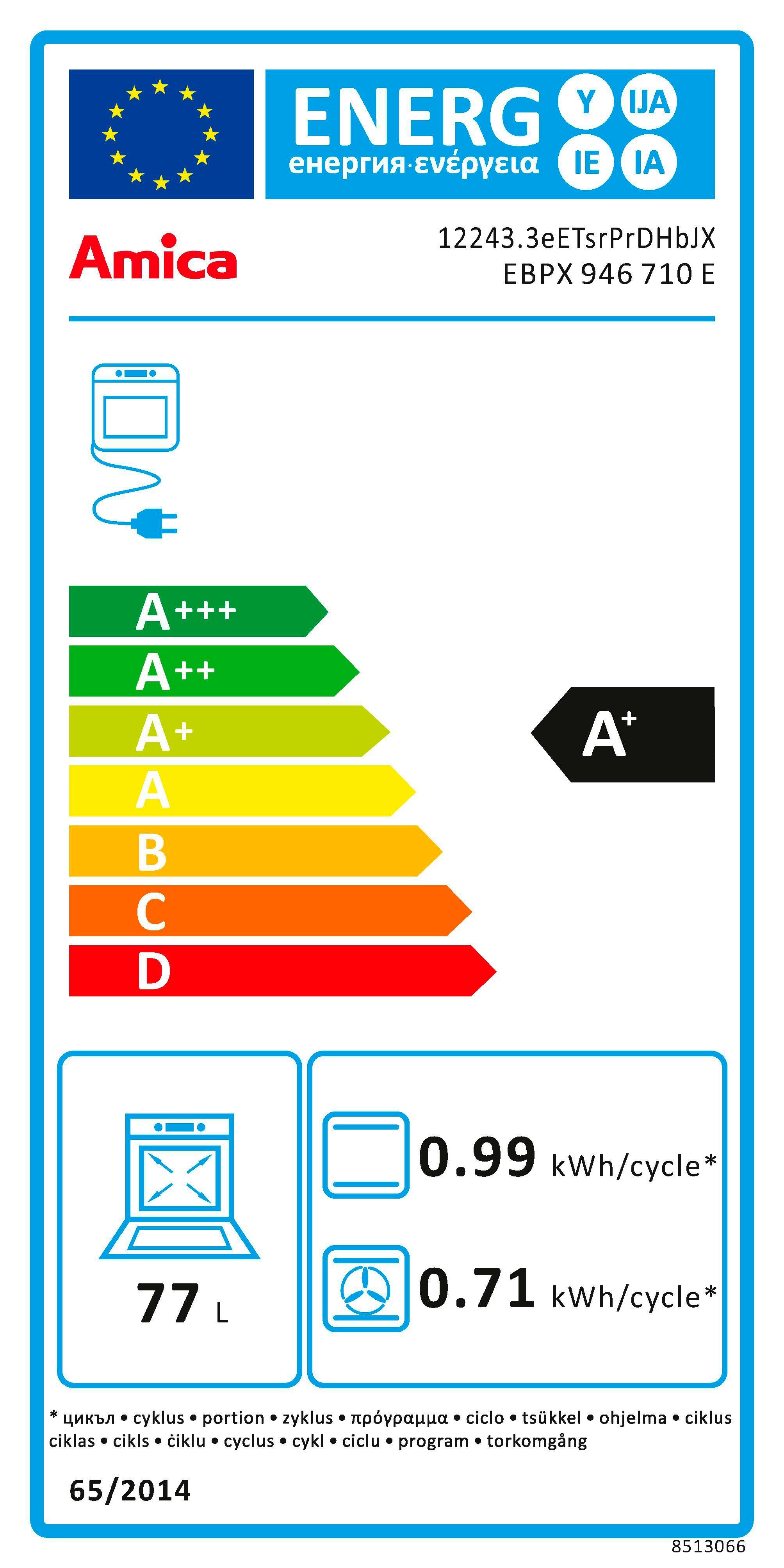 Energieeffizienzklasse: 