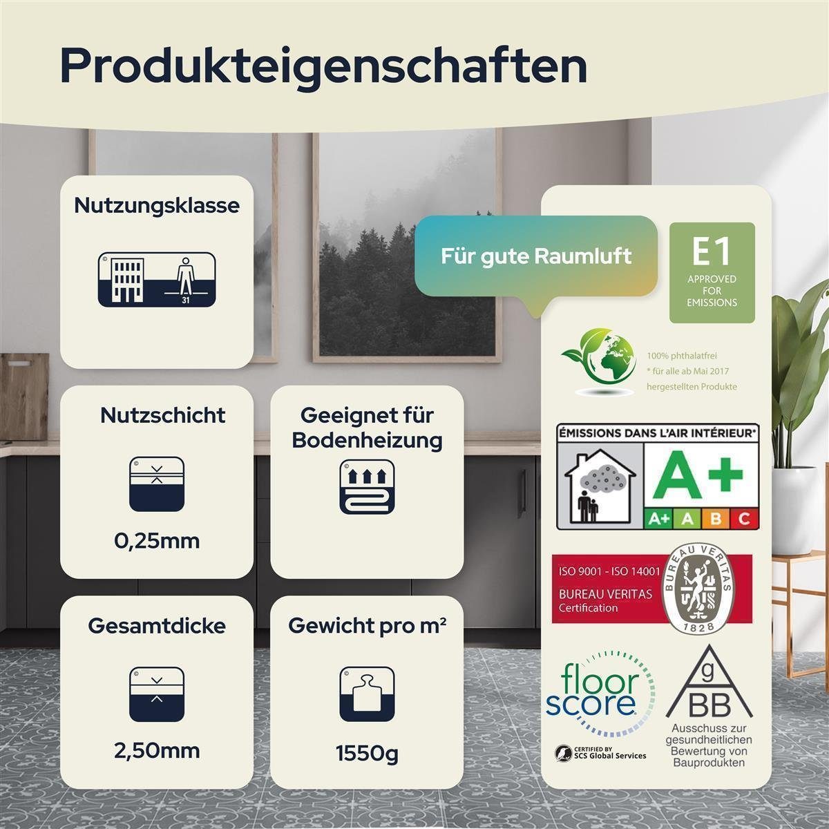 Primaflor-Ideen in Textil Vinylboden PVC TURVO - Fliese London, Starke Nutzschicht