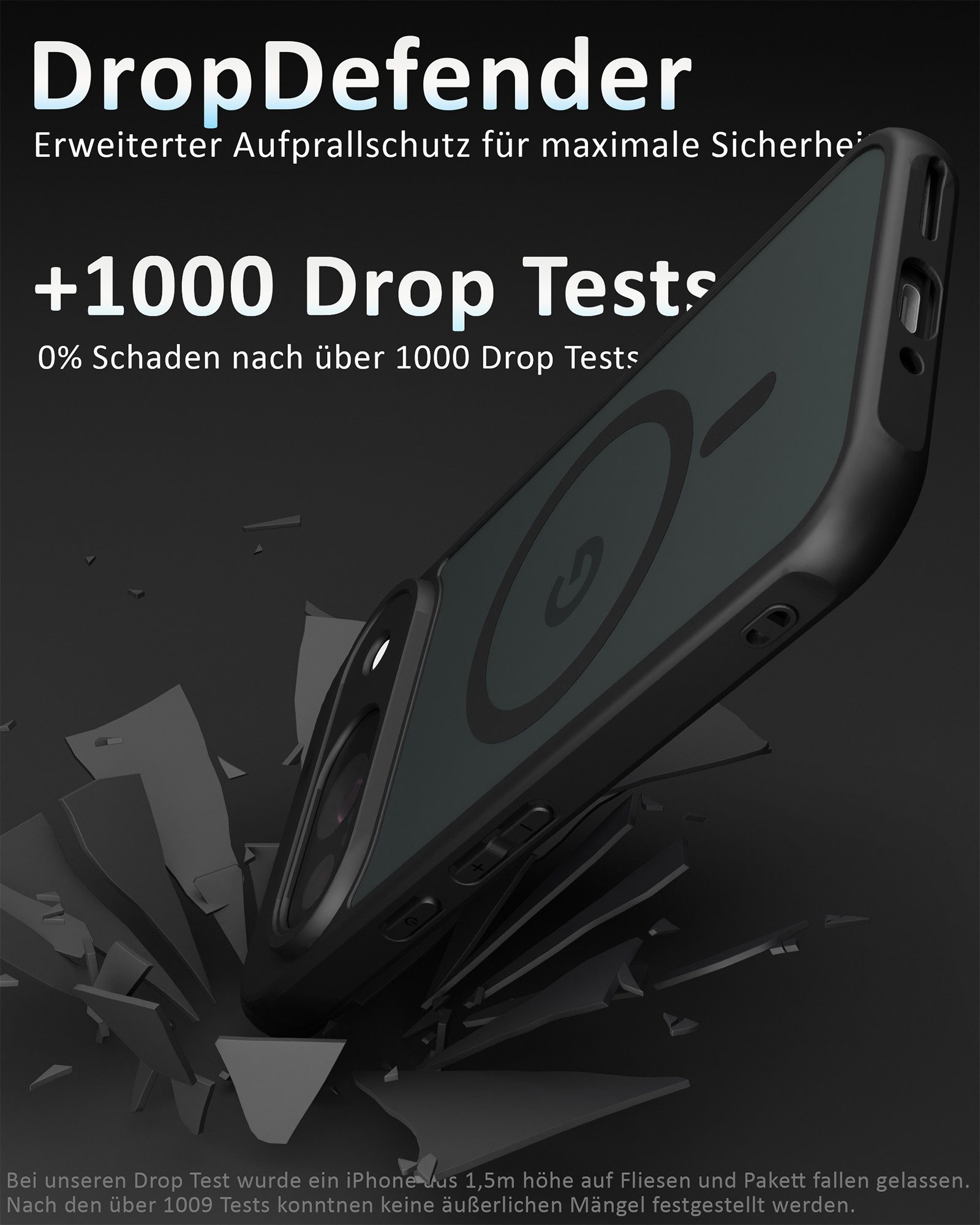 GreenHec Handyhülle Hülle Google Pixel 10 9 8 7 6 Pro XL MagSafe Case 9a 10a Magnet Schutz 7 Zoll, Cover Schwarz Magnetisch Handyhülle Pixelsnap Black Stoßfest Dünn Matt