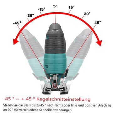 Insma Stichsäge, Stichsäge Pendelhubstichsäge 65mm 2900RPM ohne Akku, Sägeblatt