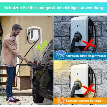 Randaco Wallbox Wetterschutz Regenschutz Edelstahl Dach 45 x 40 x 20 cm Elektroauto-Ladestation-Halterung, (1-tlg)