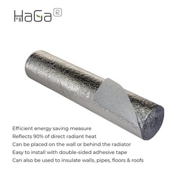 HaGa Heizkörperreflexionsfolie HaGa® Heizkörper Reflexionsfolie 0,6m x 2,5m Isoliermatte