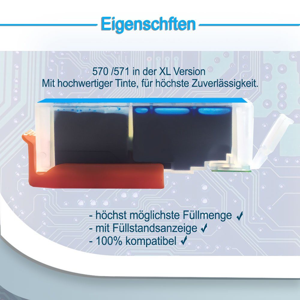 Multipack TS9055) (XL) Set BK für für Tintenpatronen Druckerparadies Tintenpatrone (5-tlg., MG6850 CLI-571 MG7750 TS9050 Canon TS5050 MG5750 Canon TS8050 5er TS6050