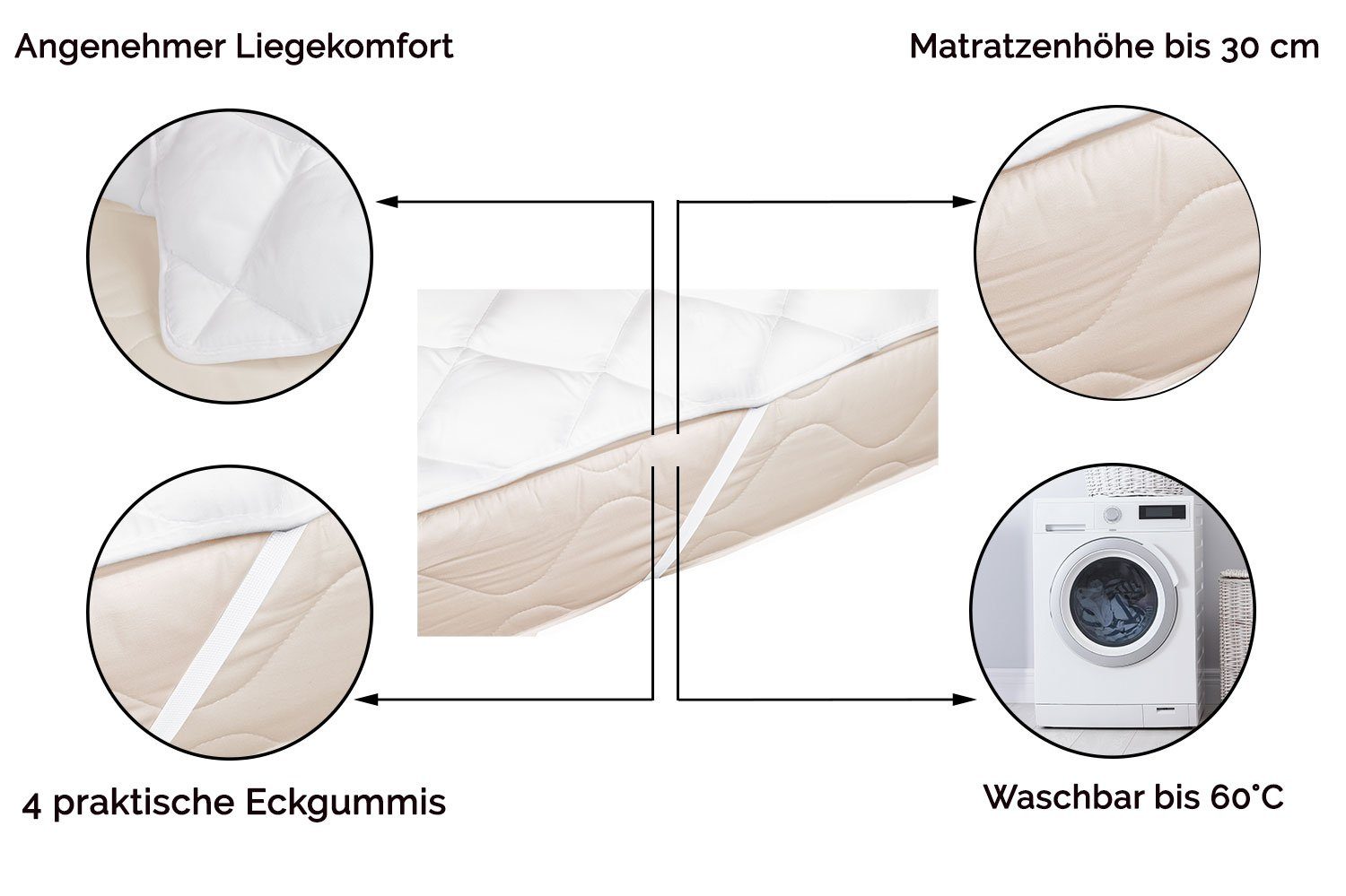 Matratzenauflage ZOLLNER, mit 4 Eckgummis, 90 günstig online kaufen