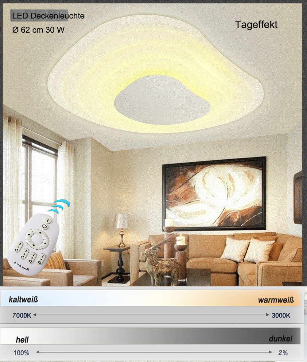 Eurohandisplay LED Deckenleuchte LED Deckenlampe Fernbedienung dimmbar Farbton einstellbar Top Angebot, LED fest integriert, Warm- bis Kaltweiß, Lichtfarbe und Helligkeit einstellbar mit Fernbedienung