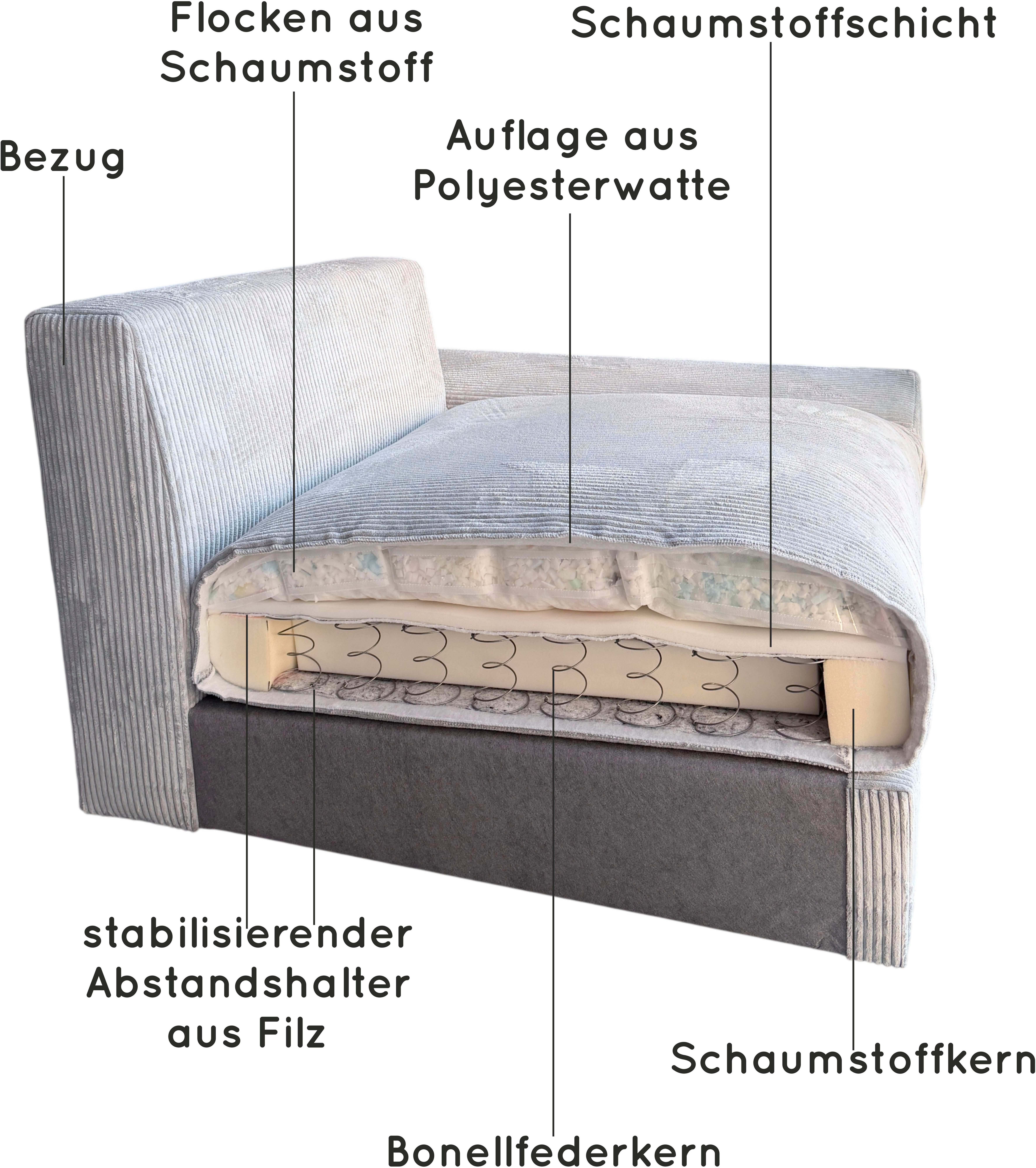 OTTO home XXL-Sessel Soft&Cosy, B: 151 cm - OTTO. Verlässliche Qualität., Mega-Sessel, Cord oder Chenille-Struktur, mit 2 Zierkissen – Bild 3 von 5