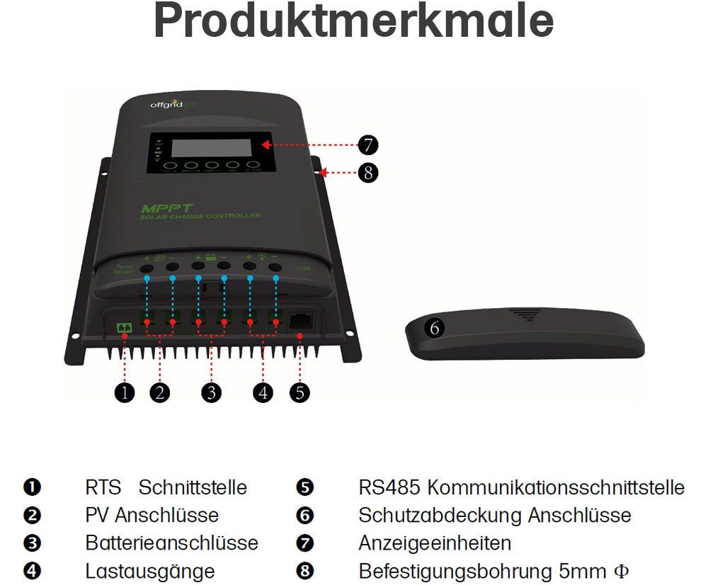 offgridtec Solarladeregler MPPT PRO-X 20A Laderegler 12V/24V, Hochentwickelte MPPT-Technologie