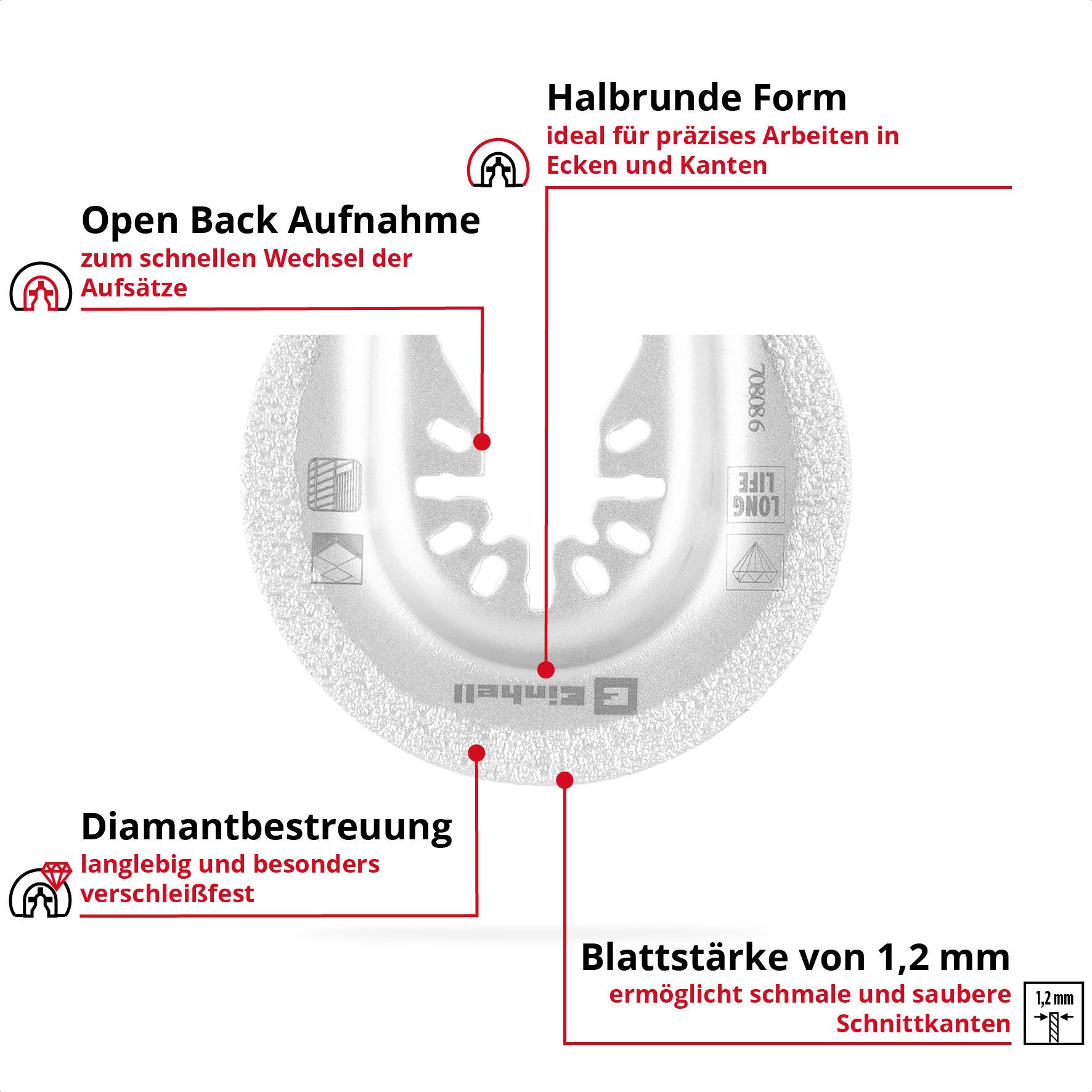 Einhell Sägeblatt Original Einhell Halbrundes Hartmetall-Sägeblatt (Diamant bestreut, ko, Original Einhell Halbrundes Hartmetall-Sägeblatt (Diamant bestreut, ko