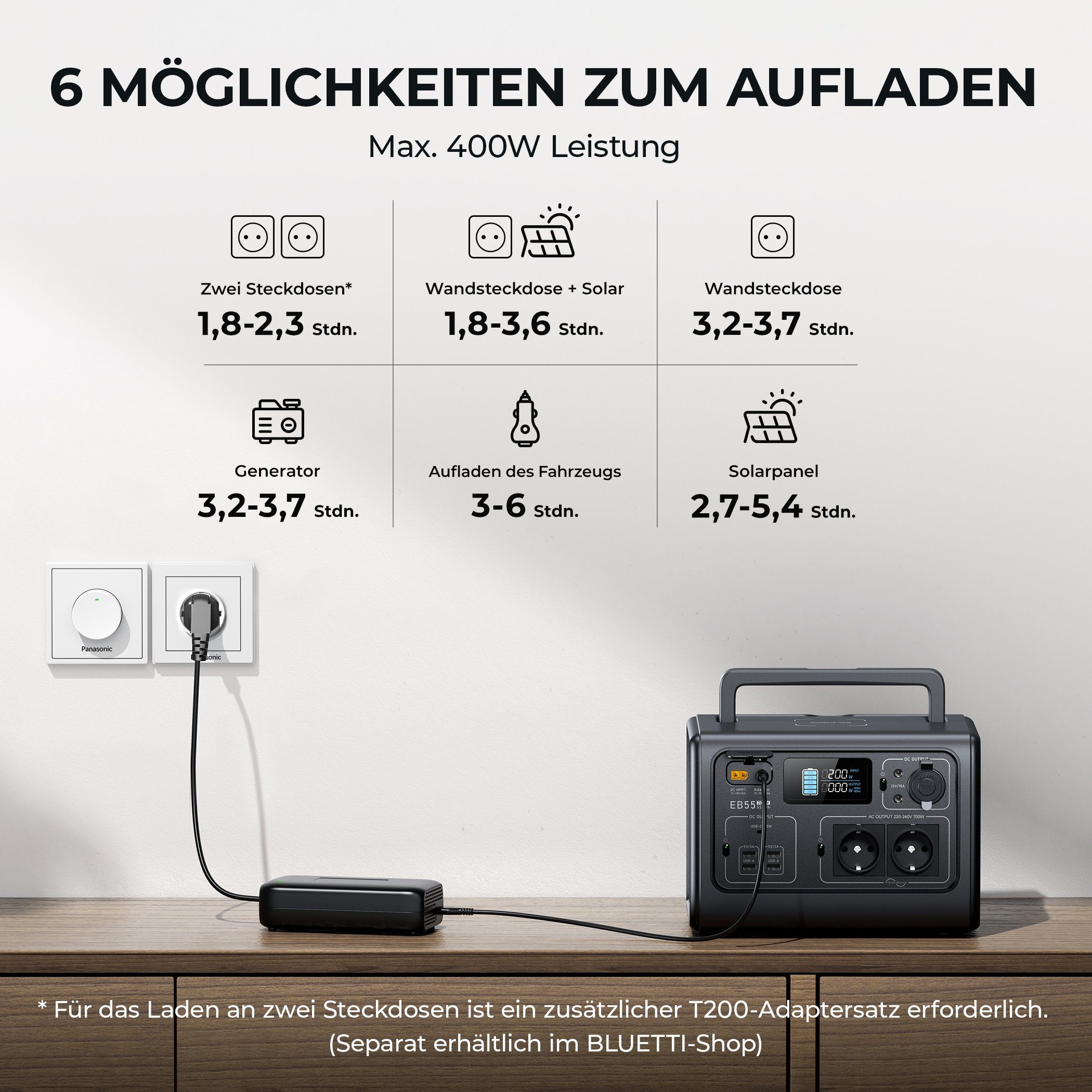 BLUETTI Stromerzeuger Ausgängen, Generator Batterie-Backup, EB55, 2 Outdoor Powerstation Tragbare Type-C LiFePO4 100W AC für 537Wh Camping), 700W (Solar