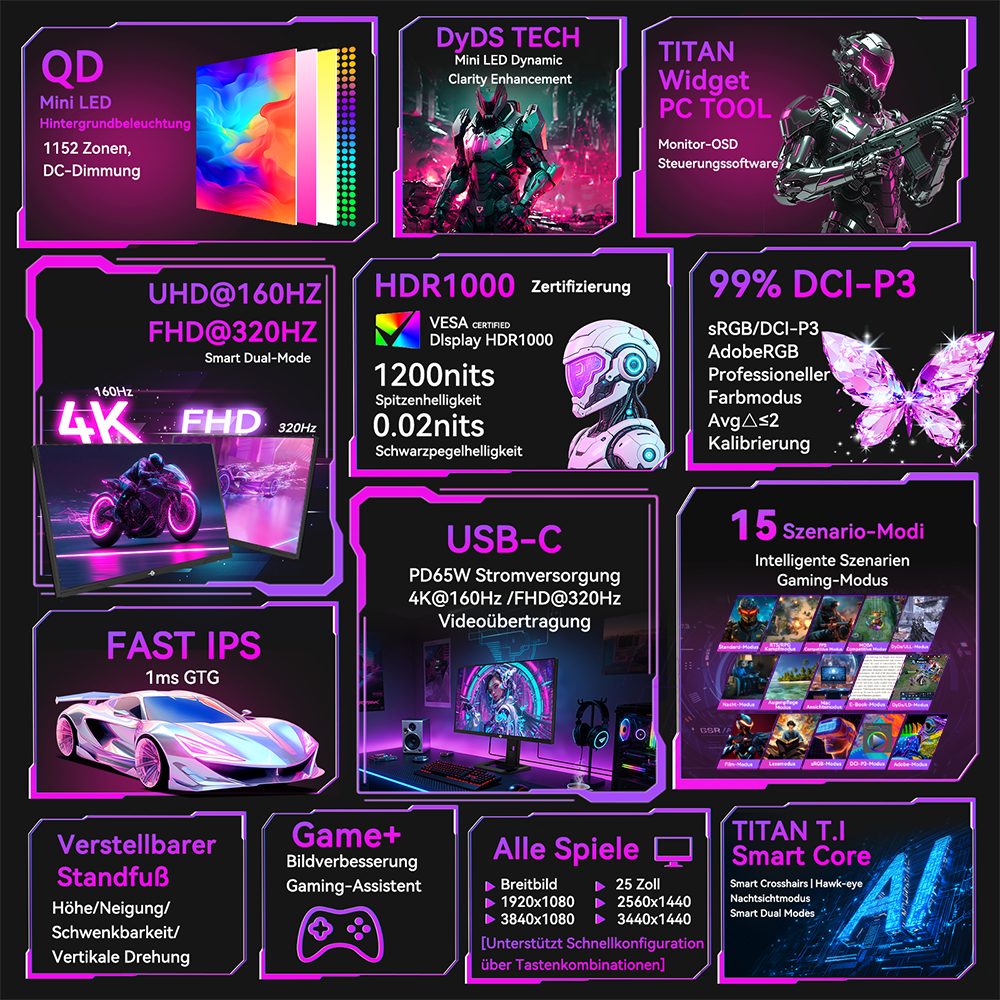 TITAN ARMY P275MV PLUS Flat 16:9 Fast IPS UHD 160Hz Gaming-LED-Monitor (4K@160Hz/FHD@320Hz px, 4K UHD, 1 ms Reaktionszeit, 320 Hz, Fast IPS, Dual-Modus FHD 320H 1152 Lokal dimmbarer Mini-LED-Gaming-Monitor)
