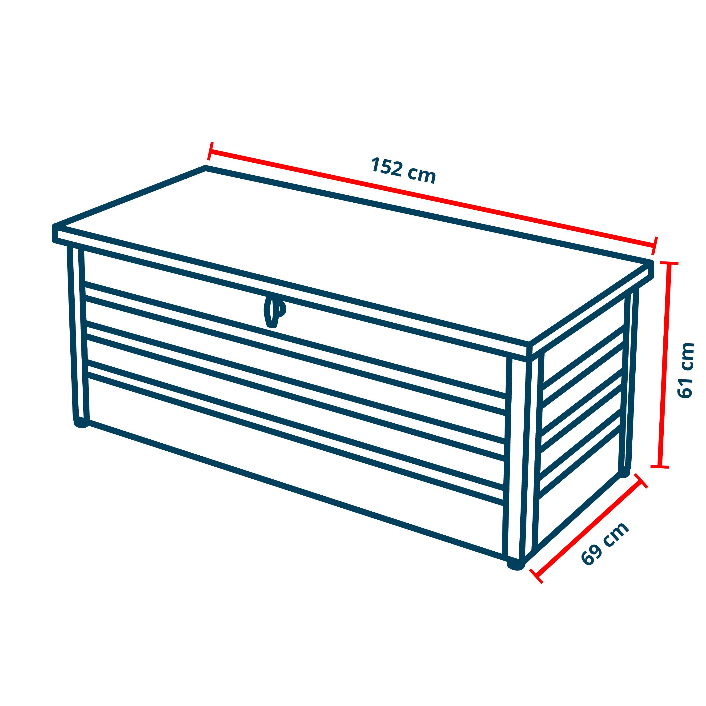 GFP Gartenbox Primeyard Auflagenbox Aufbewahrungsbox BRIAN L