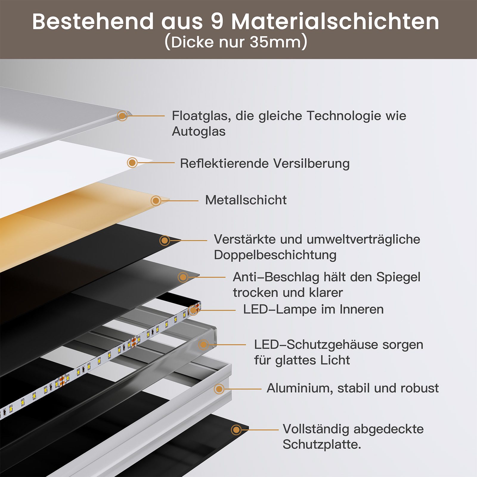 Dripex Badspiegel LED Badezimmerspiegel Rechteckig Wandspiegel, günstig online kaufen