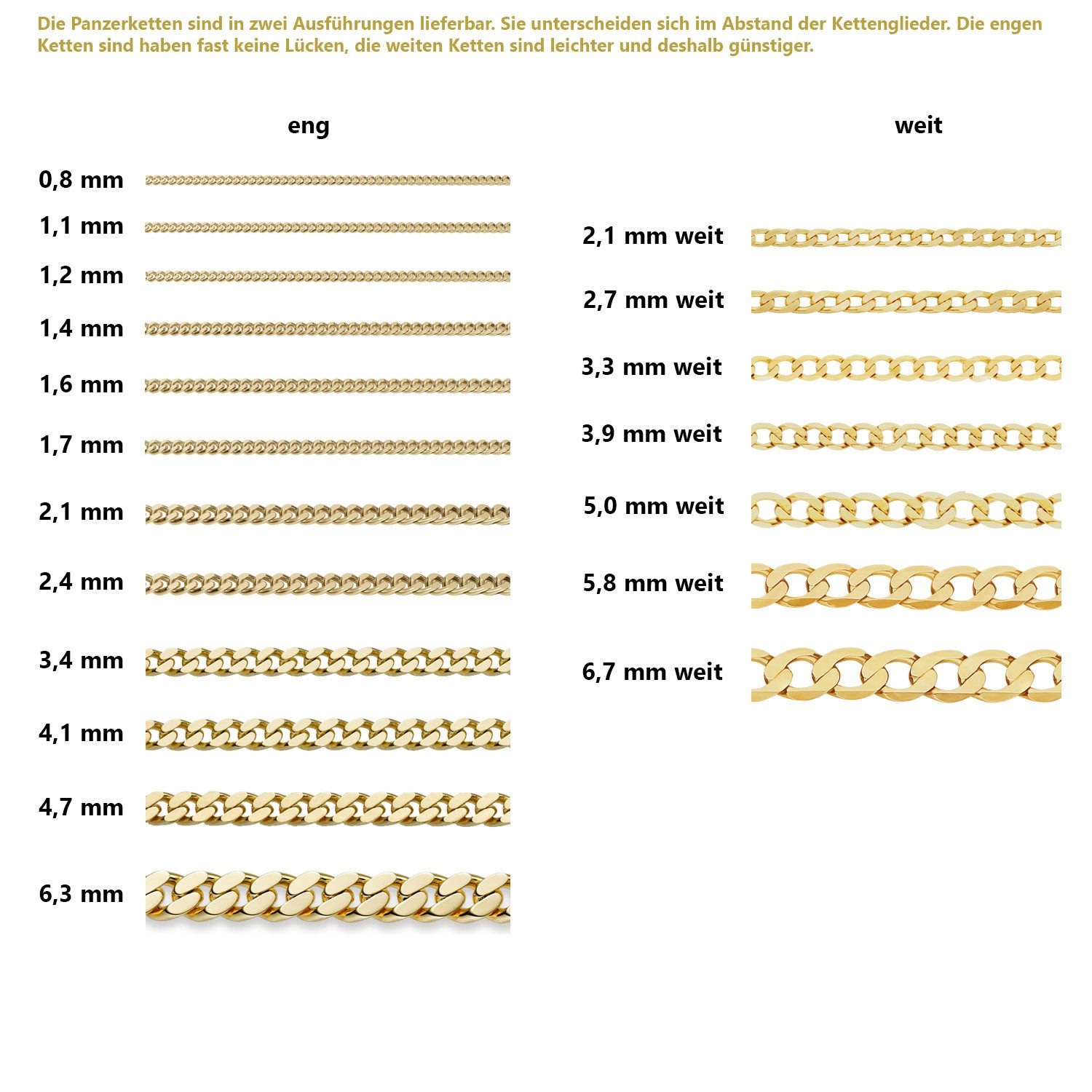 HOPLO Panzerkette Goldkette Panzerkette 0,8 mm - 36 cm Halskette - 333-8 Ka günstig online kaufen