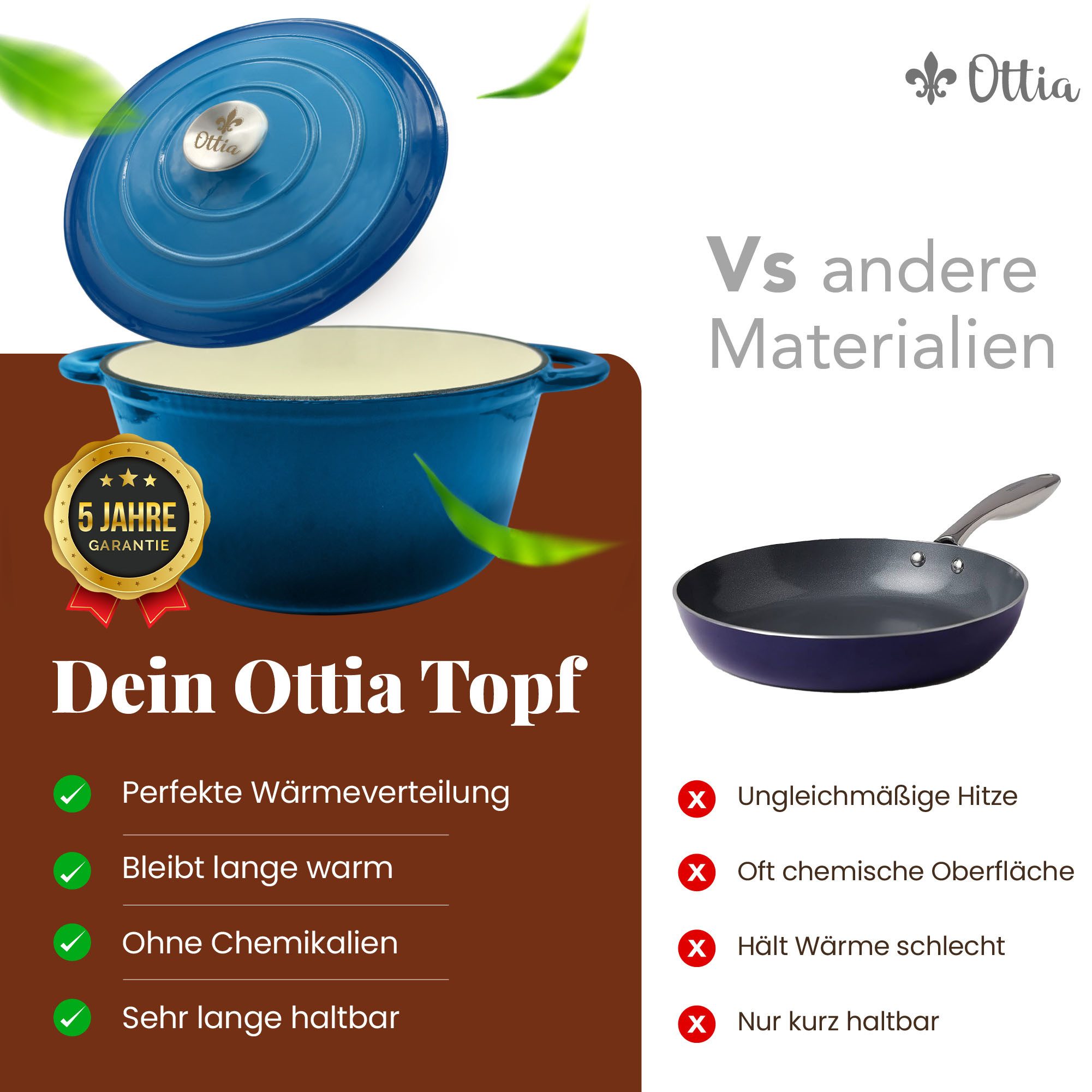 Ottia Schmortopf Gusseisen Topf lc, 26cm groß, 5L, Bräter, Brotbacktopf mit E-Book., Gusseisen, 3-fach Emaille, Händler aus Hamburg – Bild 5 von 5