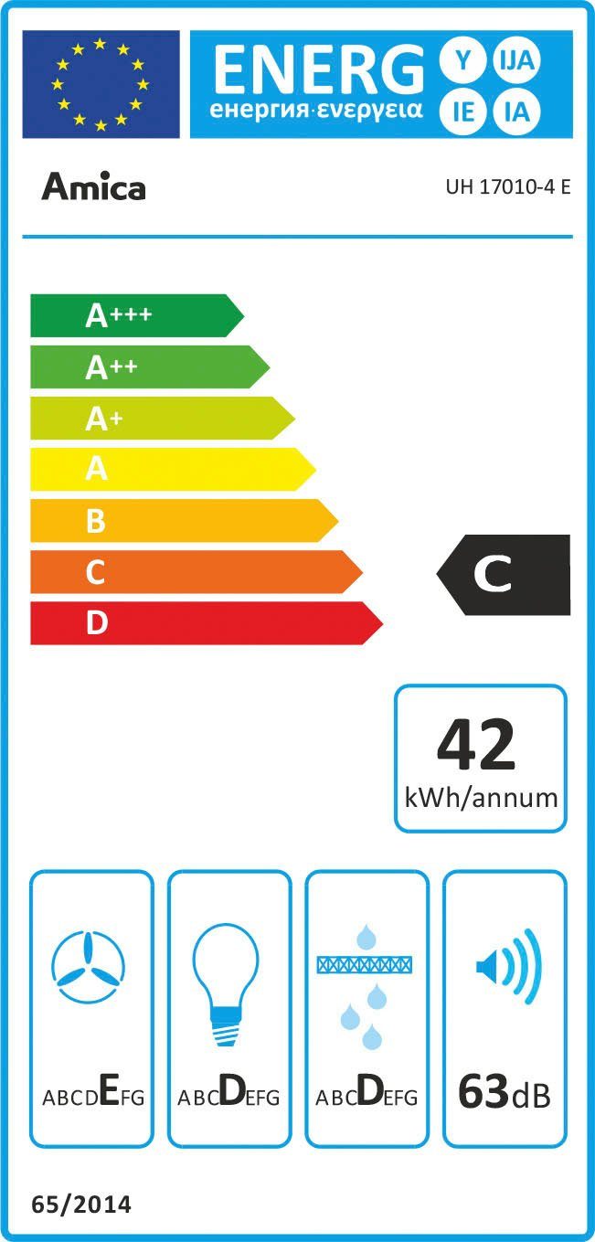 Energieeffizienzklasse: 