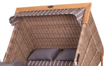 deVries PURE® Strandkorb Friesland Sylt XL - PE white kubu - Dessin 235, BxTxH: 135x90x165 cm, Volllieger, Nordsee-Strandkorb