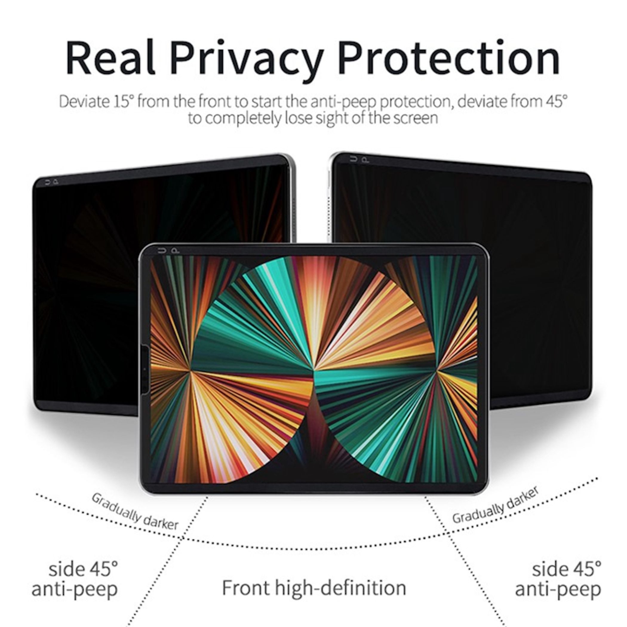 Wigento Displayschutzfolie 2 in 1 Privacy Hydrogel für Samsung Galaxy Z Fold8 Ultra 5G Full Cover für Samsung Galaxy Z Fold8 Ultra 5G, Privacy Schutz, 28 Grad B – Bild 3 von 4