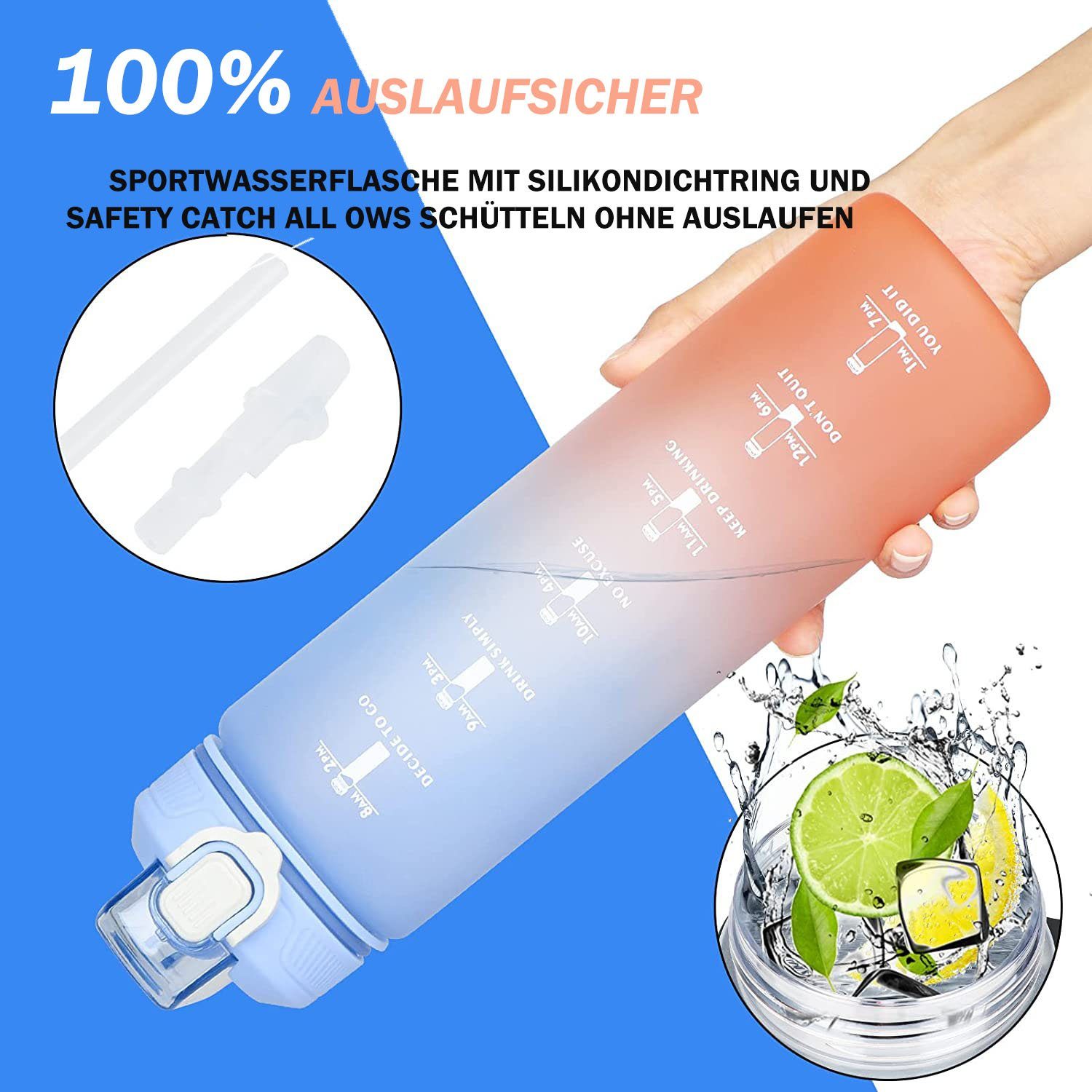 Blue Wasserflasche, Trinkflasche Zeitmarkierung mit Trinkflasche 1L Strohhalm und zggzerg