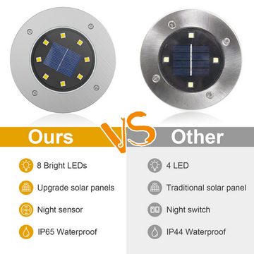 BlingBin LED Solarleuchte 4 Stück LED Solar Gartenleuchte 8 LEDs Solar Bodenleuchten, Solar, LED fest integriert, Tageslichtweiß, Wasserdicht Solarleuchte Gartenleuchte für Rasen,Garden