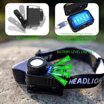 Diyarts Kopflampe (2-St., LED-Stirnlampen-Taschenlampe [2er Pack] - Wiederaufladbare Stirnlampen), für Laufen Camping Angeln & Outdoor 5 Modi mit rotem Sicherheitslicht