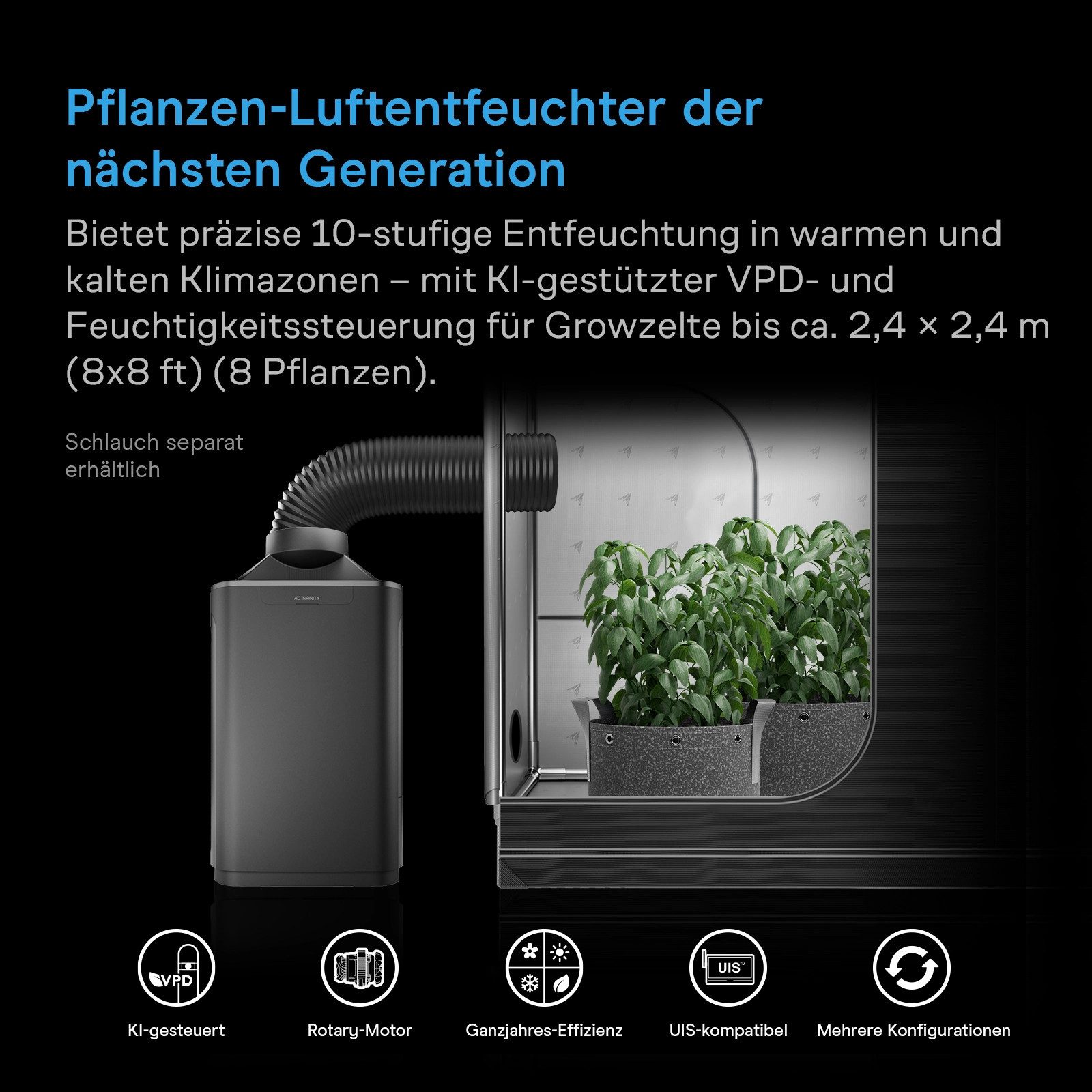 AC INFINITY Luftentfeuchter AC Infinity HYDRONE, Entfeuchtung 8 l/Tag, Tank 2 l, HYDRONE 7 Luftentfeuchter mit KI-gestützter VPD-Intelligenz