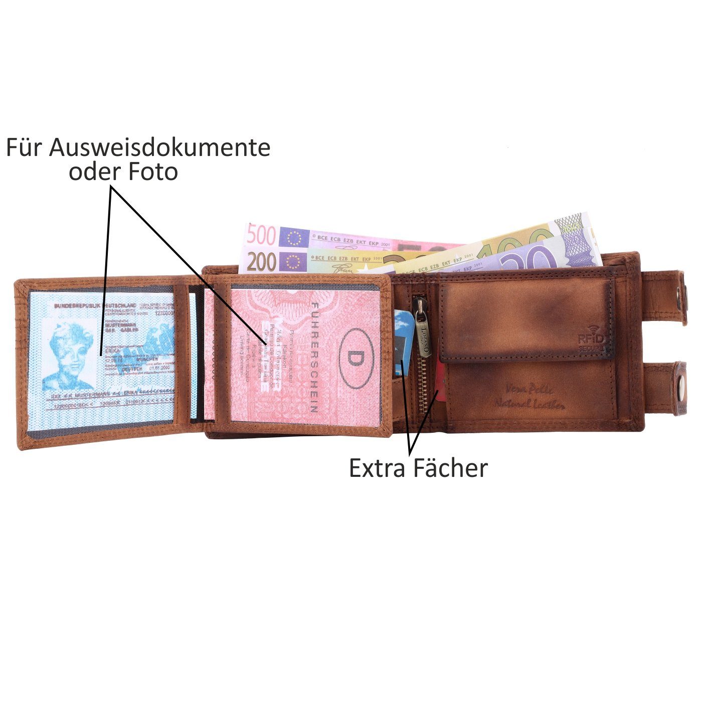 Münzfach mit Portemonnaie, Geldbörse Herren Kette Brieftasche SHG Leder Börse mit Schutz RFID