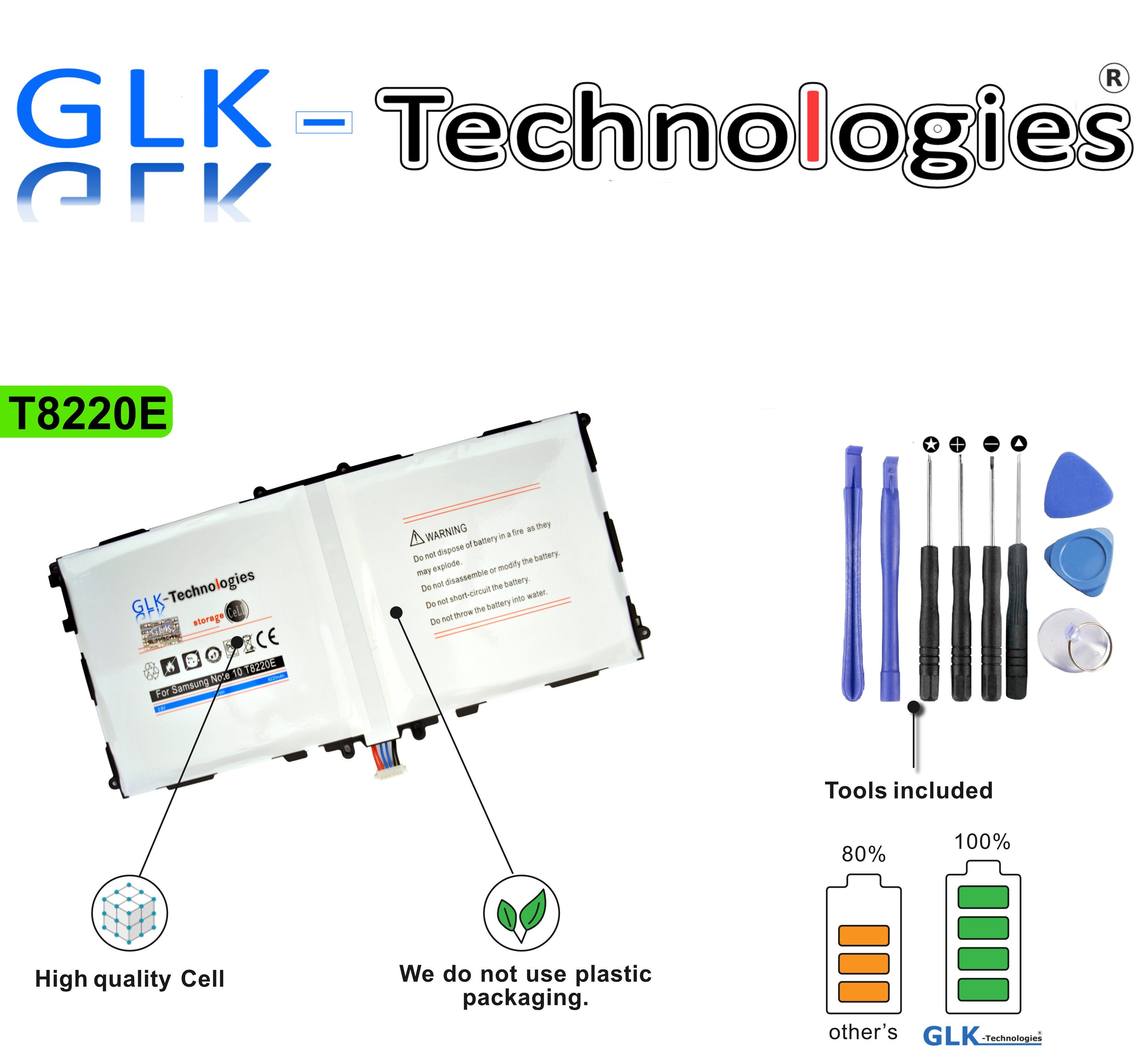 GLK-Technologies High Power Akku kompatibel mit Samsung Galaxy Note 10.1 2014 SM-P600/ SM-P601/ SM P605 T8220E, T8220, Original GLK-Technologies® Batterie, 8220 mAh Kapazität, inkl Werkzeugset Tablet-Akku 8220 mAh (3.8 V)
